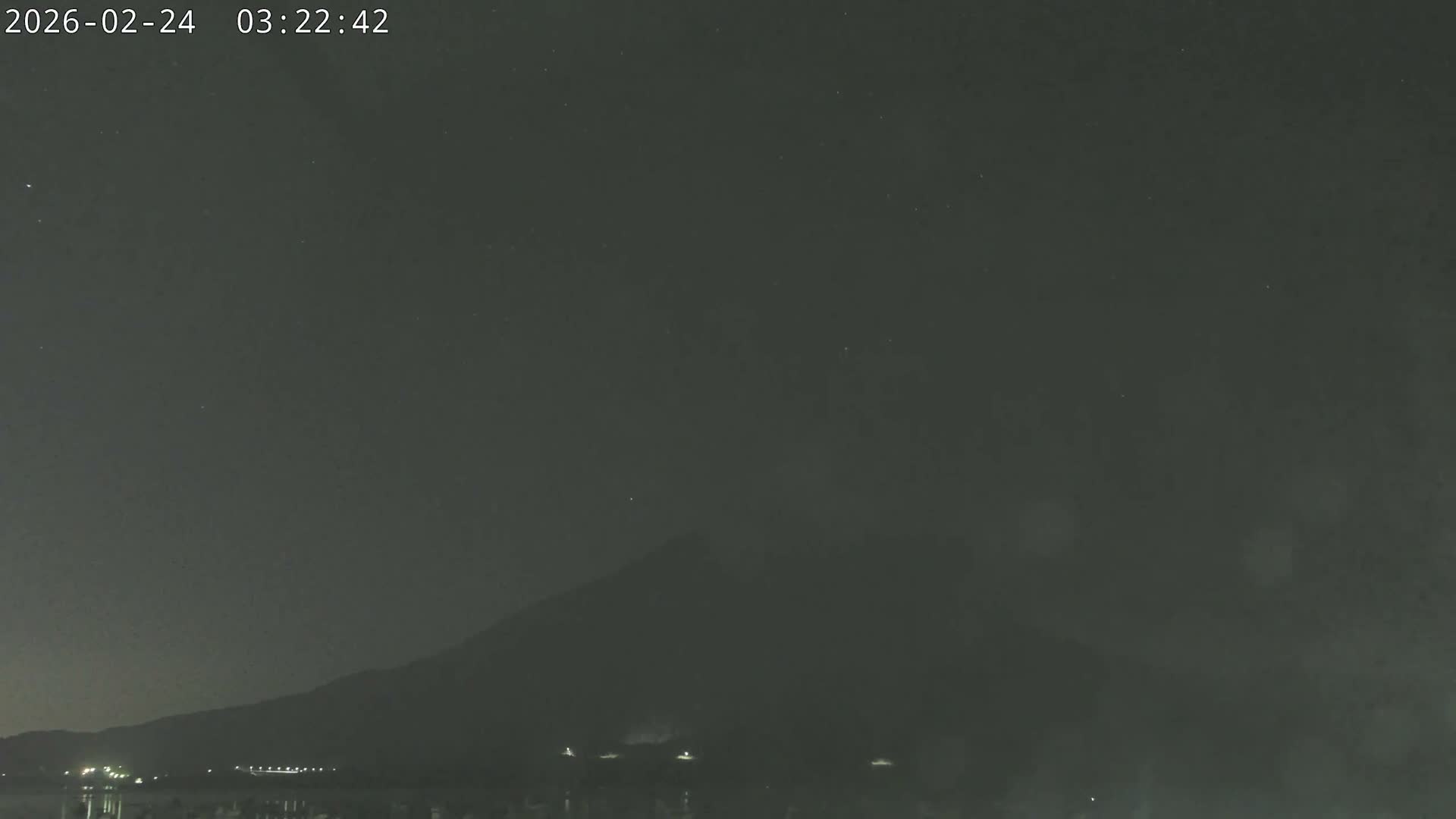 Tarumizu, Kaigata Fishing Port & Sakurajima Living Volcano View ( 垂水・貝潟漁港＆桜島リビングボルケーノビュー )  Live Cam - Kaigata, Tarumizu, Kagoshima Prefecture, Kyushu, Japan