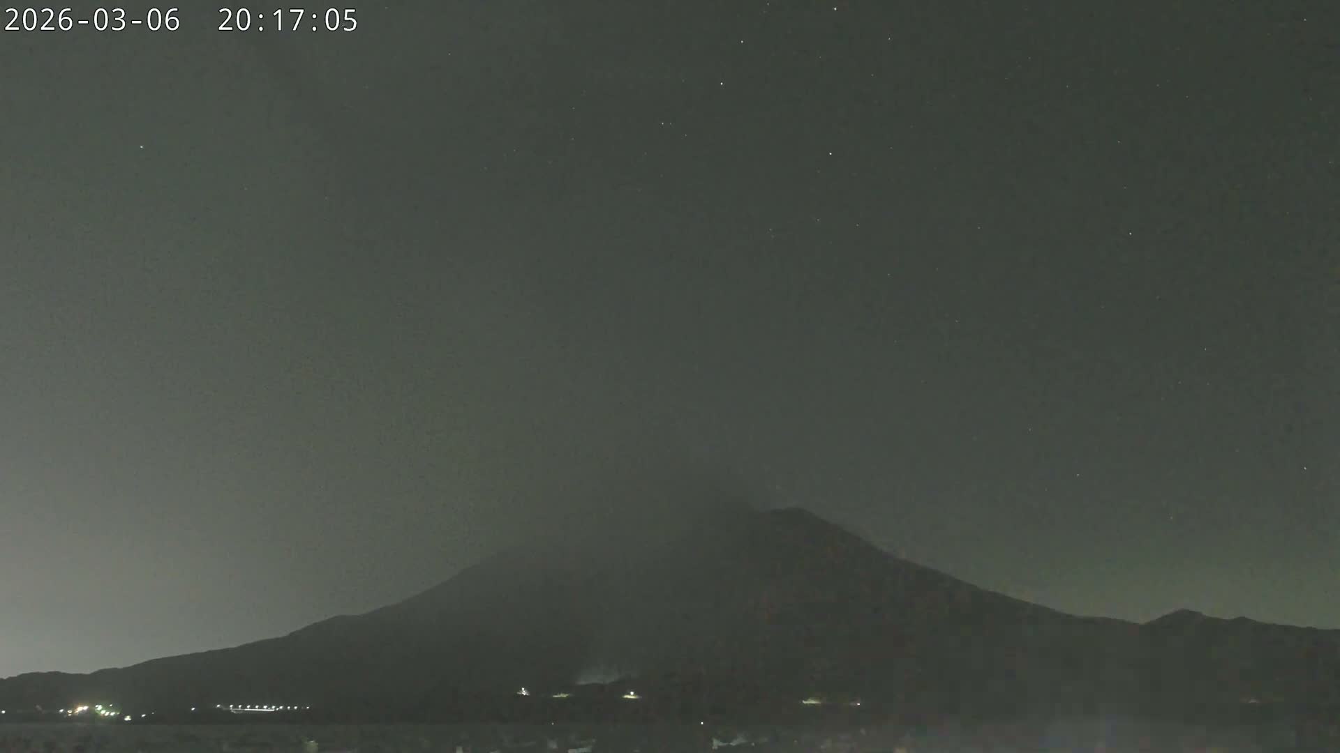 Tarumizu, Kaigata Fishing Port & Sakurajima Living Volcano View ( 垂水・貝潟漁港＆桜島リビングボルケーノビュー )  Live Cam - Kaigata, Tarumizu, Kagoshima Prefecture, Kyushu, Japan