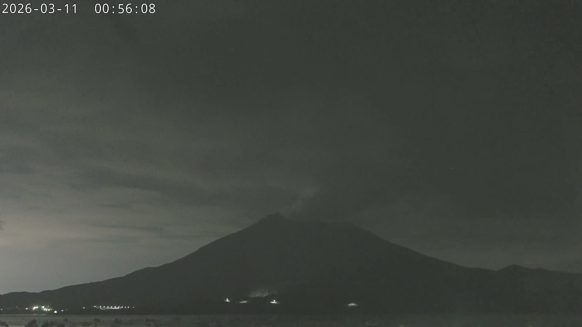 Tarumizu, Kaigata Fishing Port & Sakurajima Living Volcano View ( 垂水・貝潟漁港＆桜島リビングボルケーノビュー )  Live Cam - Kaigata, Tarumizu, Kagoshima Prefecture, Kyushu, Japan