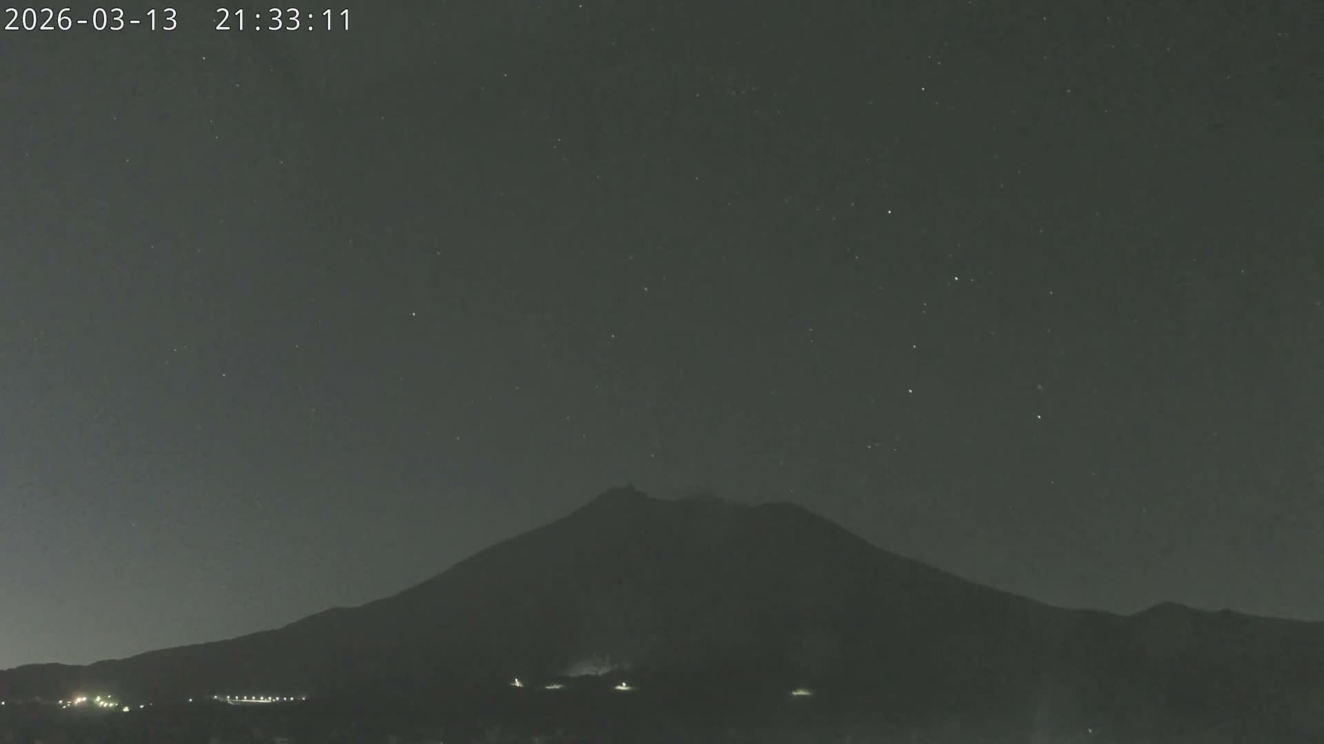 Tarumizu, Kaigata Fishing Port & Sakurajima Living Volcano View ( 垂水・貝潟漁港＆桜島リビングボルケーノビュー )  Live Cam - Kaigata, Tarumizu, Kagoshima Prefecture, Kyushu, Japan