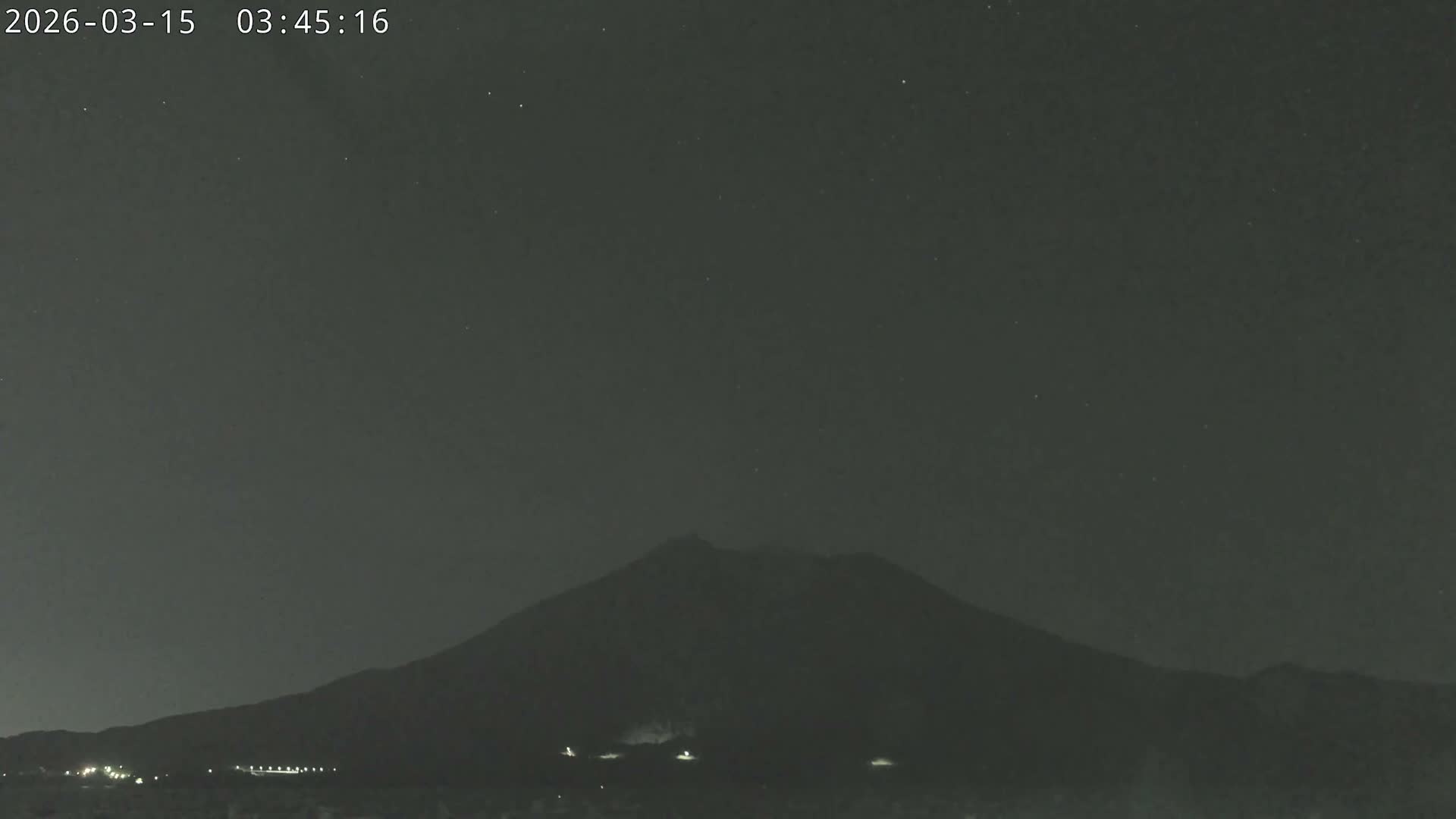 Tarumizu, Kaigata Fishing Port & Sakurajima Living Volcano View ( 垂水・貝潟漁港＆桜島リビングボルケーノビュー )  Live Cam - Kaigata, Tarumizu, Kagoshima Prefecture, Kyushu, Japan