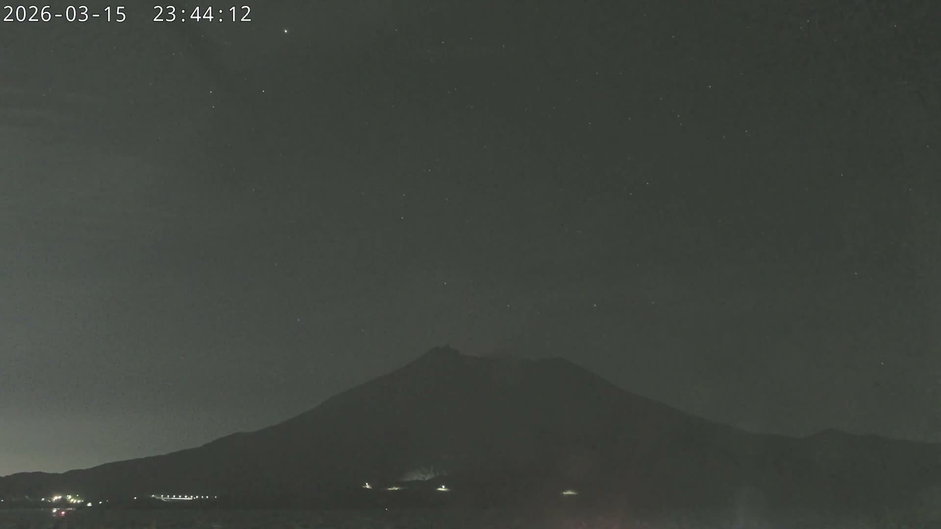 Tarumizu, Kaigata Fishing Port & Sakurajima Living Volcano View ( 垂水・貝潟漁港＆桜島リビングボルケーノビュー )  Live Cam - Kaigata, Tarumizu, Kagoshima Prefecture, Kyushu, Japan
