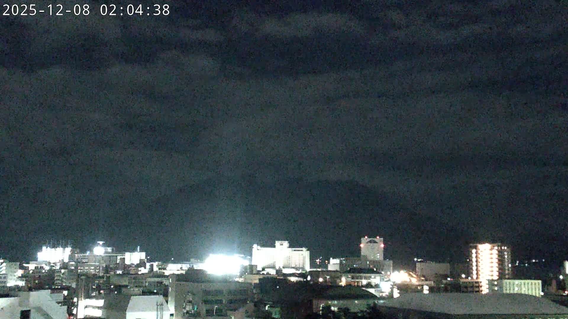 Kagoshima City Skyline & Sakurajima Living Volcano View ( 鹿児島市街のスカイラインと桜島の活火山 ) Live Cam - Kamoikeshinmachi, Kagoshima, Kagoshima Prefecture, Kyushu, Japan