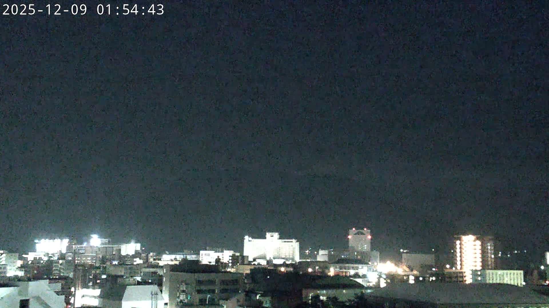 Kagoshima City Skyline & Sakurajima Living Volcano View ( 鹿児島市街のスカイラインと桜島の活火山 ) Live Cam - Kamoikeshinmachi, Kagoshima, Kagoshima Prefecture, Kyushu, Japan