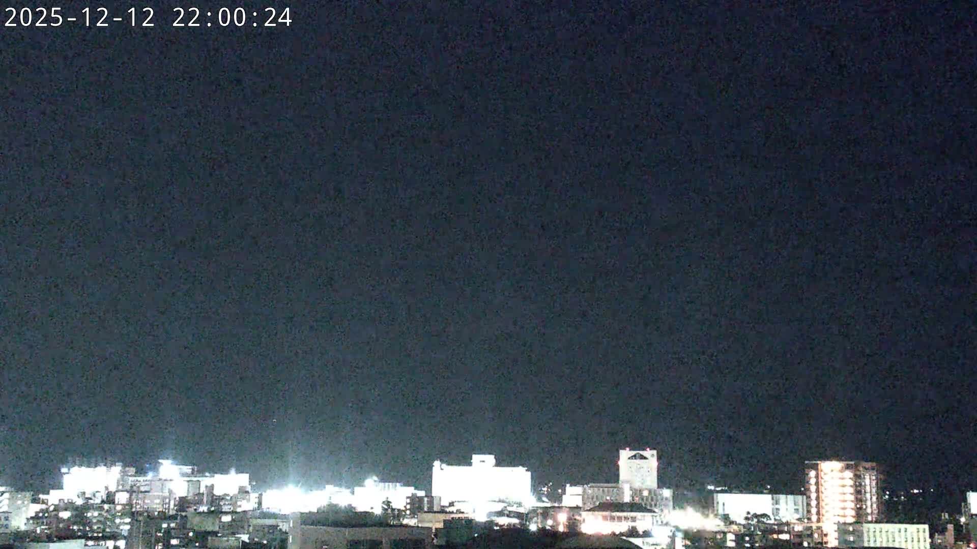 Kagoshima City Skyline & Sakurajima Living Volcano View ( 鹿児島市街のスカイラインと桜島の活火山 ) Live Cam - Kamoikeshinmachi, Kagoshima, Kagoshima Prefecture, Kyushu, Japan