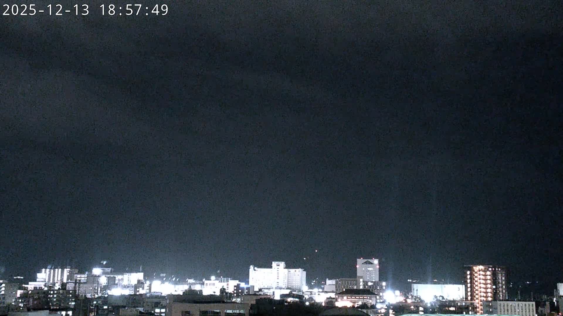 Kagoshima City Skyline & Sakurajima Living Volcano View ( 鹿児島市街のスカイラインと桜島の活火山 ) Live Cam - Kamoikeshinmachi, Kagoshima, Kagoshima Prefecture, Kyushu, Japan
