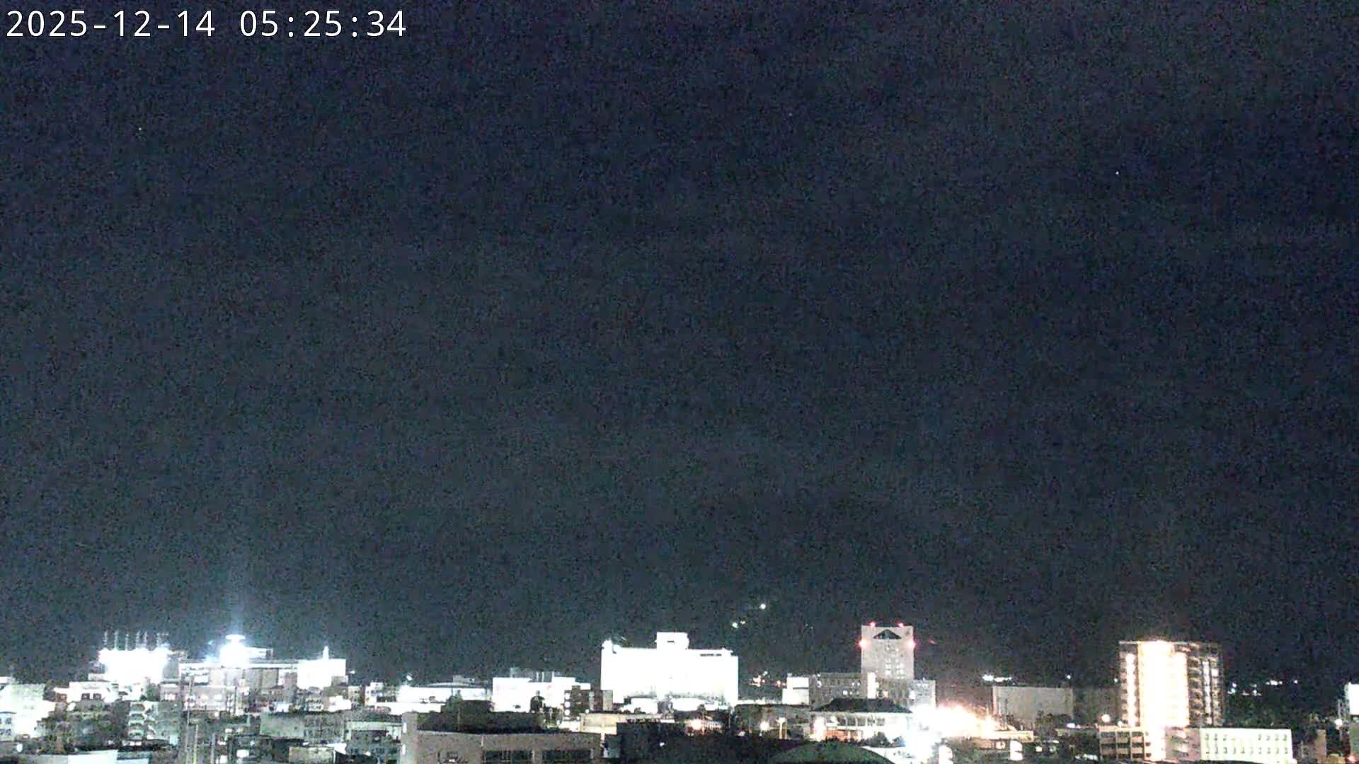 Kagoshima City Skyline & Sakurajima Living Volcano View ( 鹿児島市街のスカイラインと桜島の活火山 ) Live Cam - Kamoikeshinmachi, Kagoshima, Kagoshima Prefecture, Kyushu, Japan