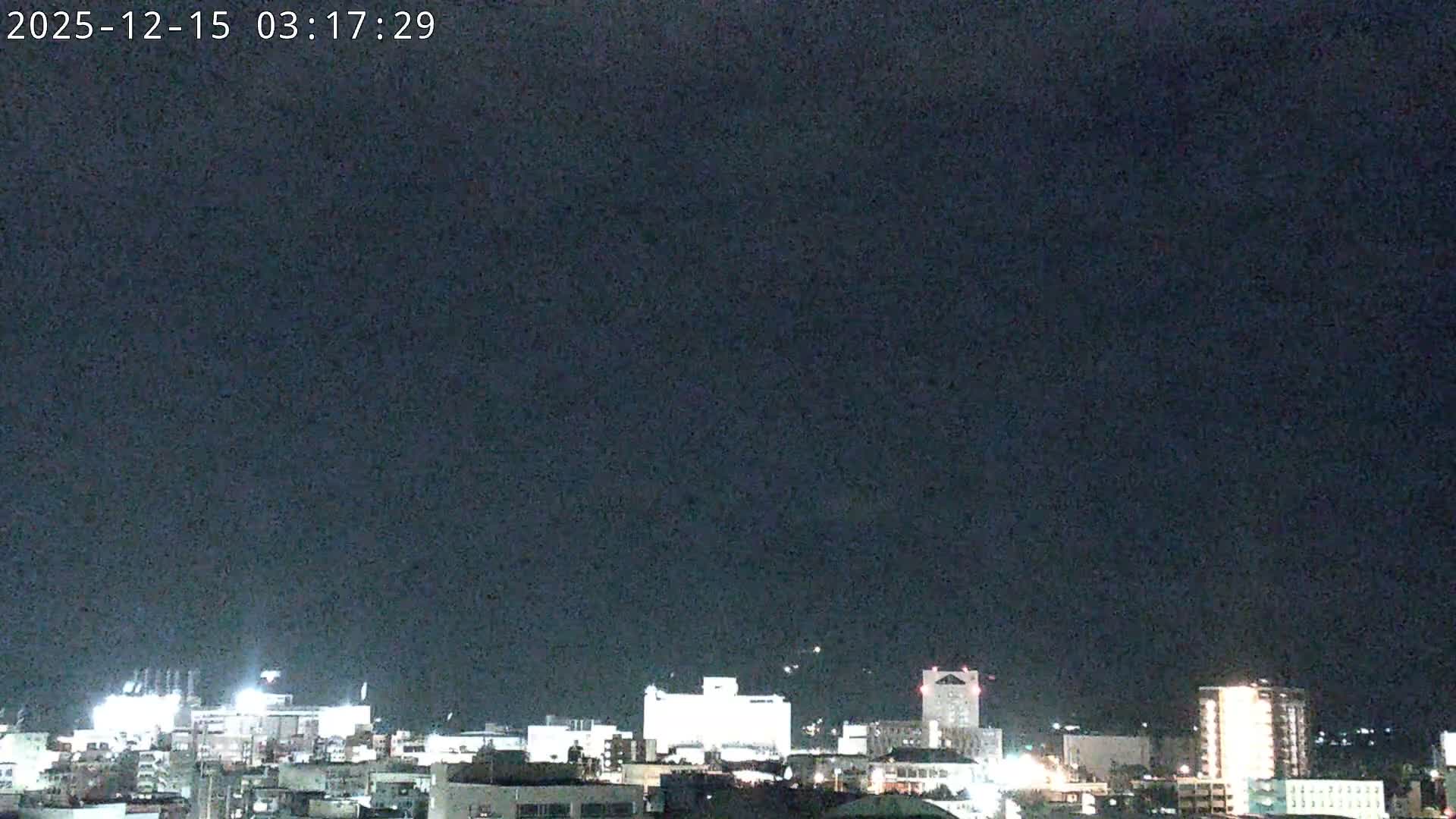 Kagoshima City Skyline & Sakurajima Living Volcano View ( 鹿児島市街のスカイラインと桜島の活火山 ) Live Cam - Kamoikeshinmachi, Kagoshima, Kagoshima Prefecture, Kyushu, Japan
