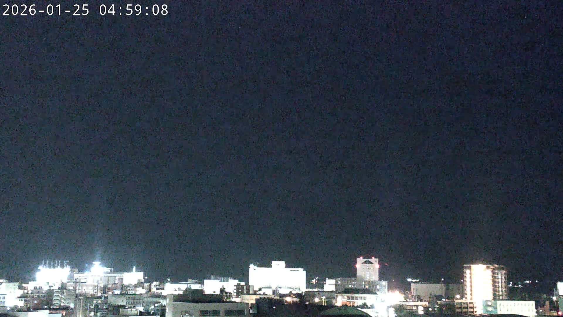 Kagoshima City Skyline & Sakurajima Living Volcano View ( 鹿児島市街のスカイラインと桜島の活火山 ) Live Cam - Kamoikeshinmachi, Kagoshima, Kagoshima Prefecture, Kyushu, Japan