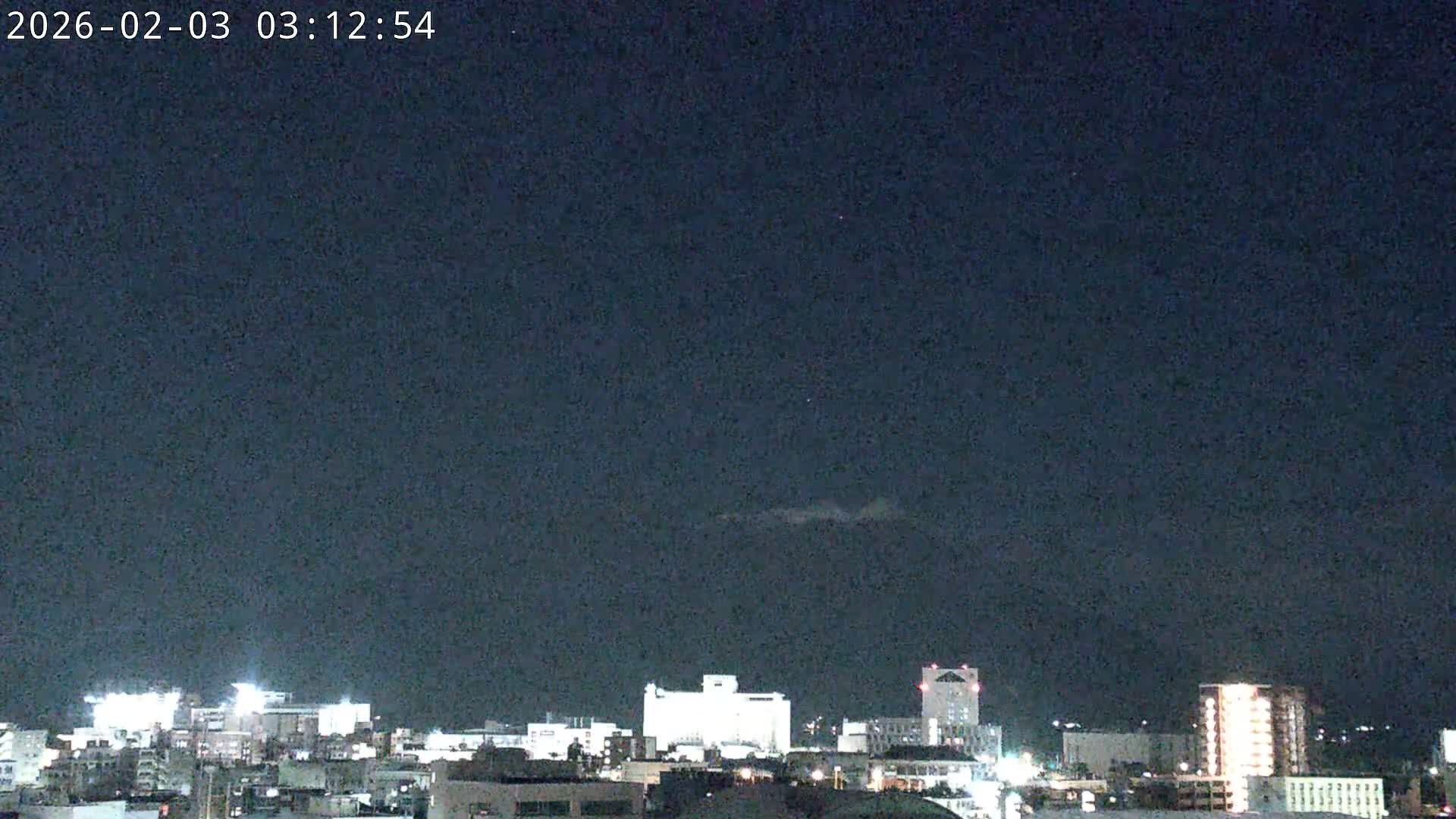Kagoshima City Skyline & Sakurajima Living Volcano View ( 鹿児島市街のスカイラインと桜島の活火山 ) Live Cam - Kamoikeshinmachi, Kagoshima, Kagoshima Prefecture, Kyushu, Japan