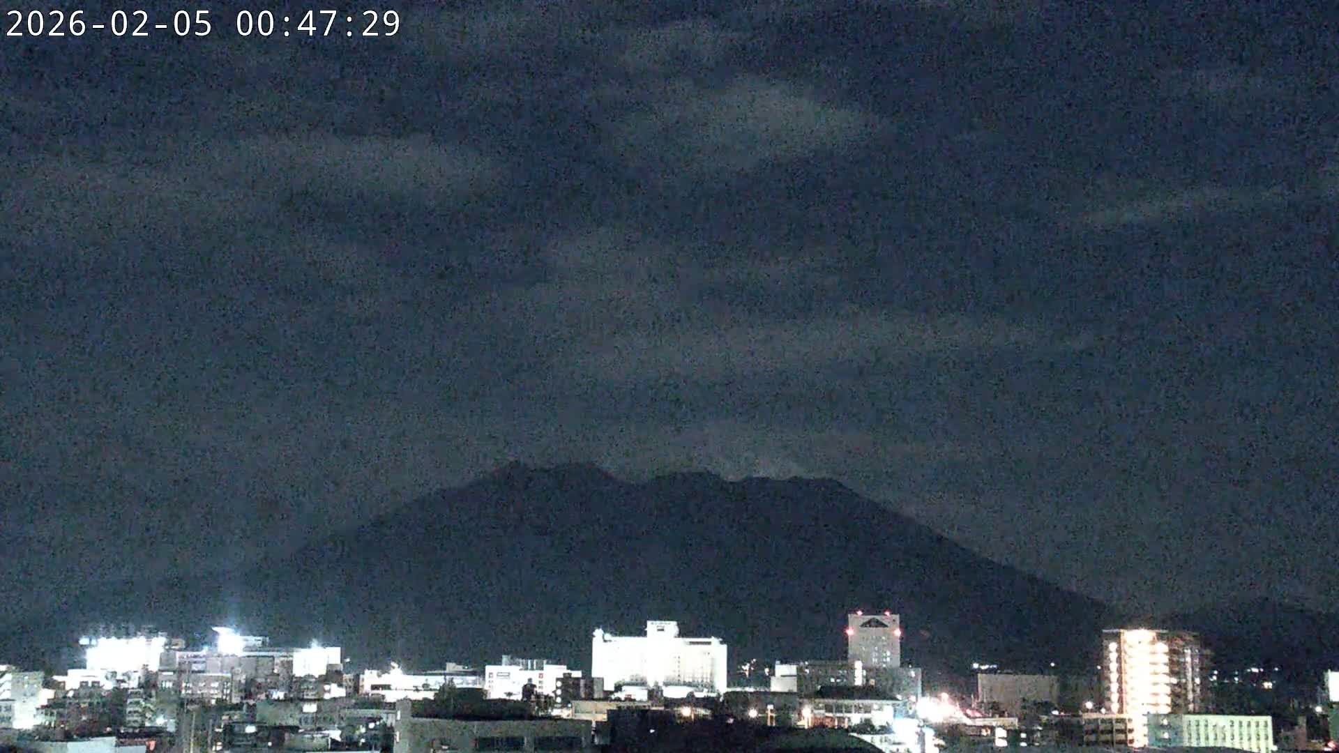 Kagoshima City Skyline & Sakurajima Living Volcano View ( 鹿児島市街のスカイラインと桜島の活火山 ) Live Cam - Kamoikeshinmachi, Kagoshima, Kagoshima Prefecture, Kyushu, Japan
