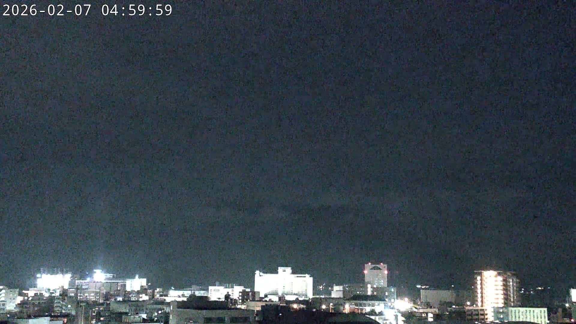 Kagoshima City Skyline & Sakurajima Living Volcano View ( 鹿児島市街のスカイラインと桜島の活火山 ) Live Cam - Kamoikeshinmachi, Kagoshima, Kagoshima Prefecture, Kyushu, Japan