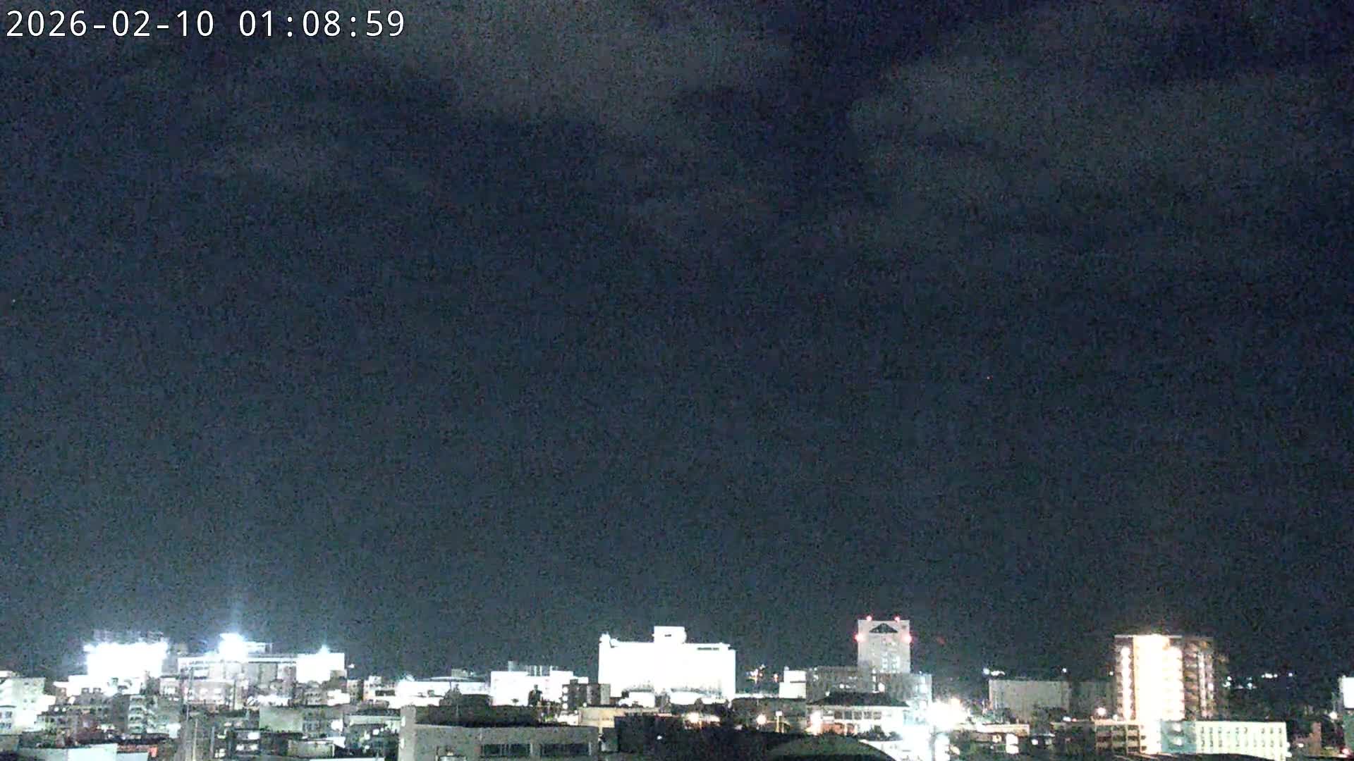 Kagoshima City Skyline & Sakurajima Living Volcano View ( 鹿児島市街のスカイラインと桜島の活火山 ) Live Cam - Kamoikeshinmachi, Kagoshima, Kagoshima Prefecture, Kyushu, Japan