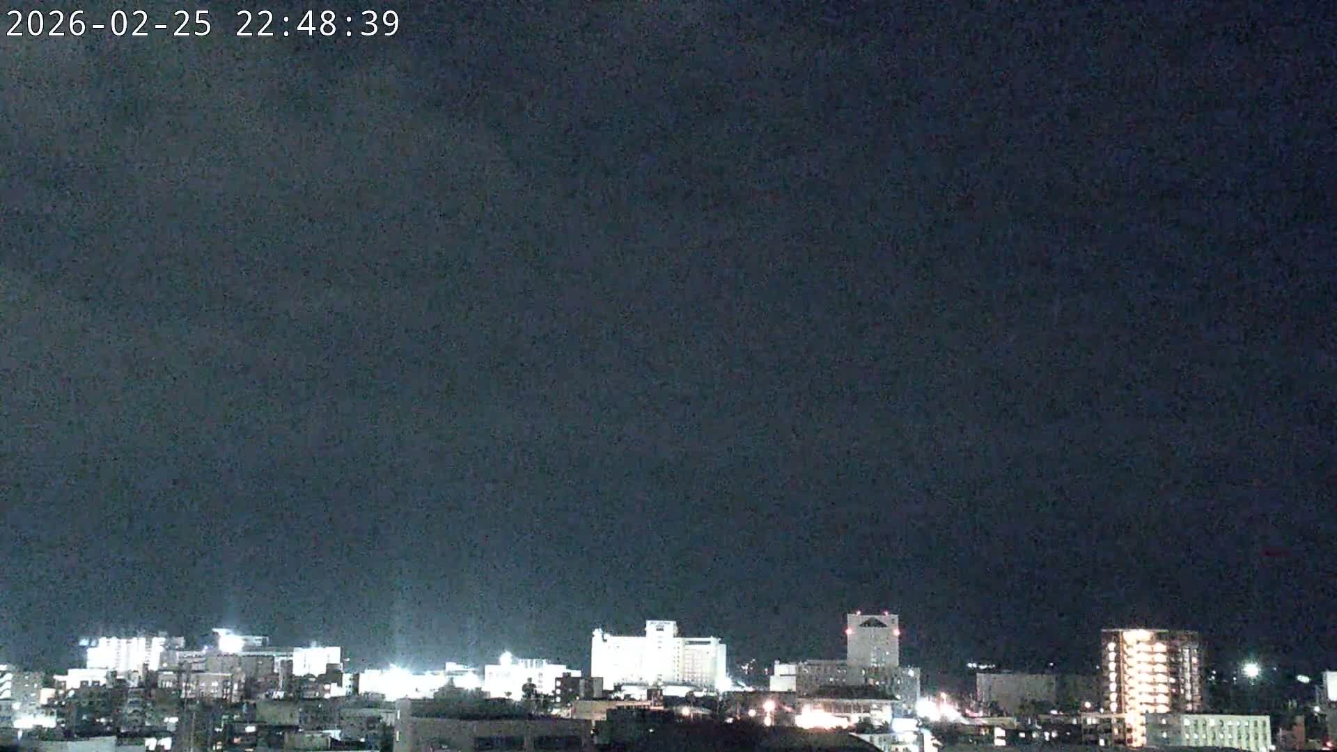 Kagoshima City Skyline & Sakurajima Living Volcano View ( 鹿児島市街のスカイラインと桜島の活火山 ) Live Cam - Kamoikeshinmachi, Kagoshima, Kagoshima Prefecture, Kyushu, Japan