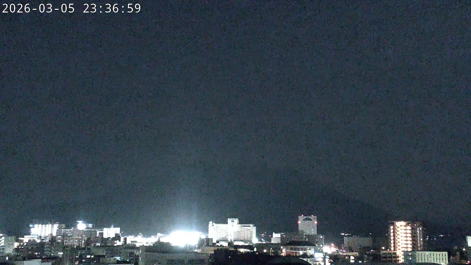 Kagoshima City Skyline & Sakurajima Living Volcano View ( 鹿児島市街のスカイラインと桜島の活火山 ) Live Cam - Kamoikeshinmachi, Kagoshima, Kagoshima Prefecture, Kyushu, Japan