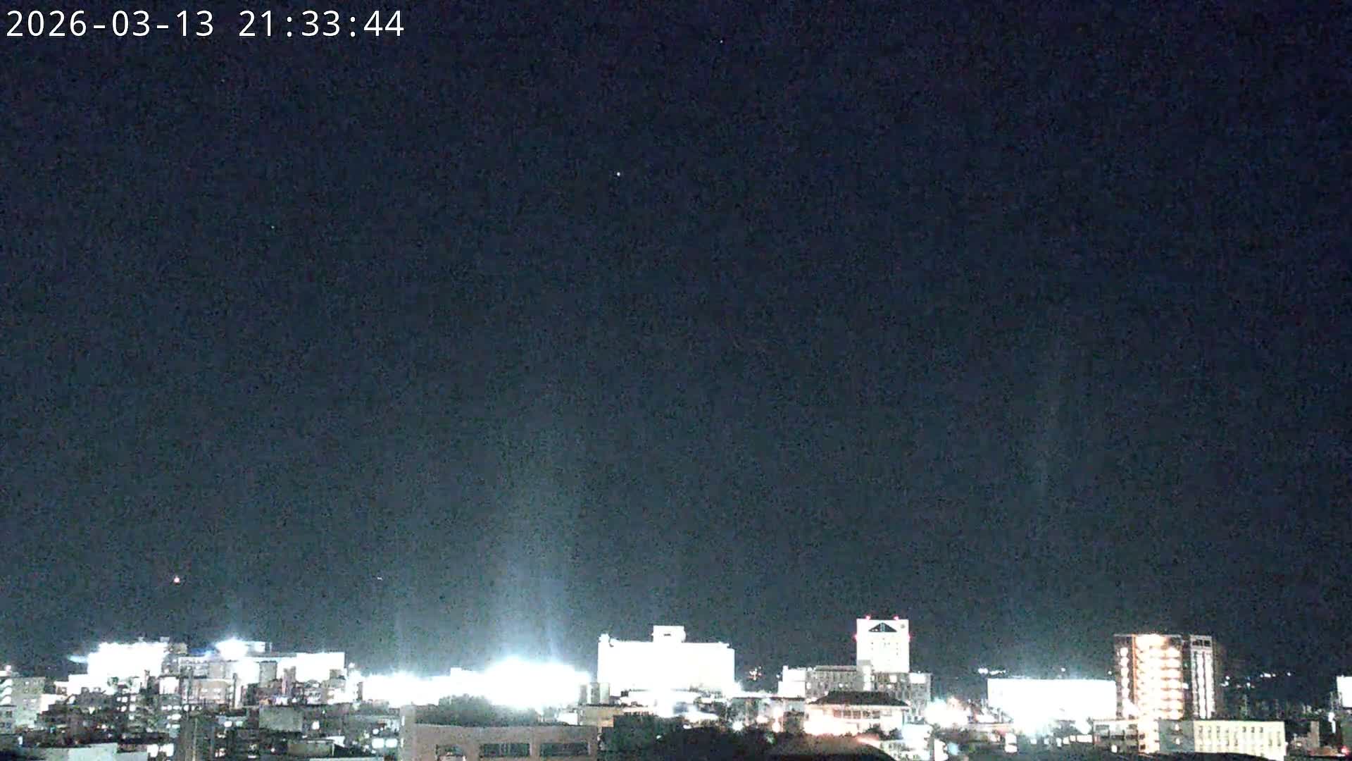 Kagoshima City Skyline & Sakurajima Living Volcano View ( 鹿児島市街のスカイラインと桜島の活火山 ) Live Cam - Kamoikeshinmachi, Kagoshima, Kagoshima Prefecture, Kyushu, Japan