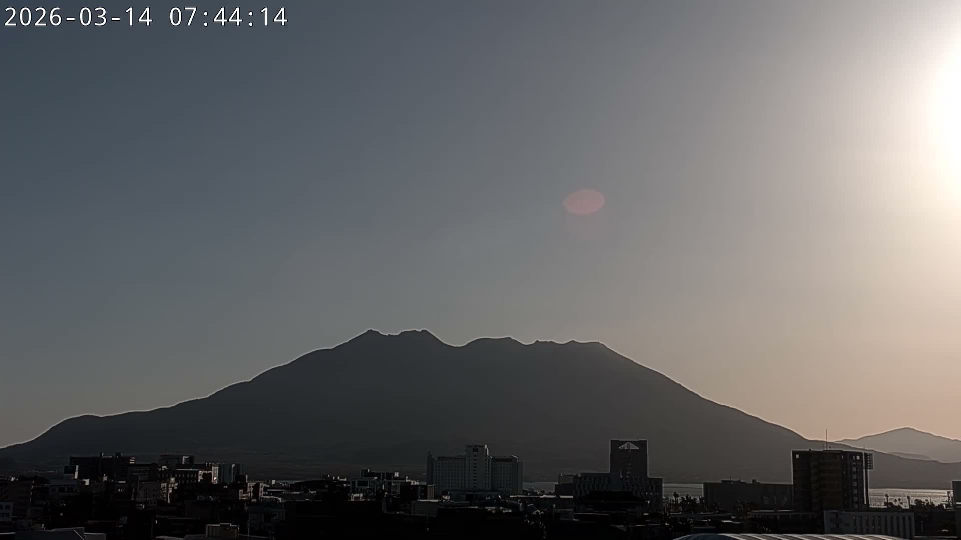Kagoshima City Skyline & Sakurajima Living Volcano View ( 鹿児島市街のスカイラインと桜島の活火山 ) Live Cam - Kamoikeshinmachi, Kagoshima, Kagoshima Prefecture, Kyushu, Japan