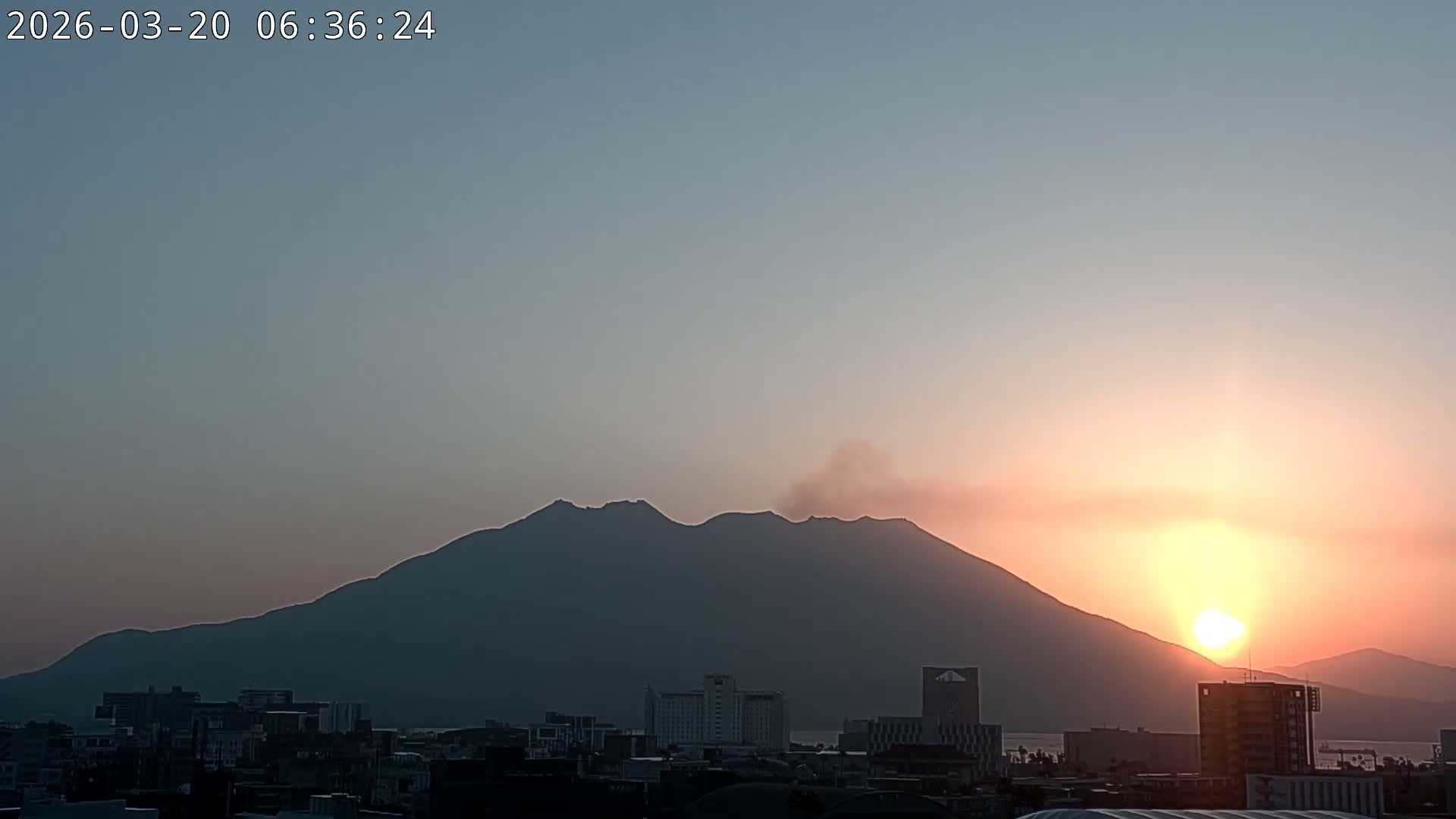 Kagoshima City Skyline & Sakurajima Living Volcano View ( 鹿児島市街のスカイラインと桜島の活火山 ) Live Cam - Kamoikeshinmachi, Kagoshima, Kagoshima Prefecture, Kyushu, Japan