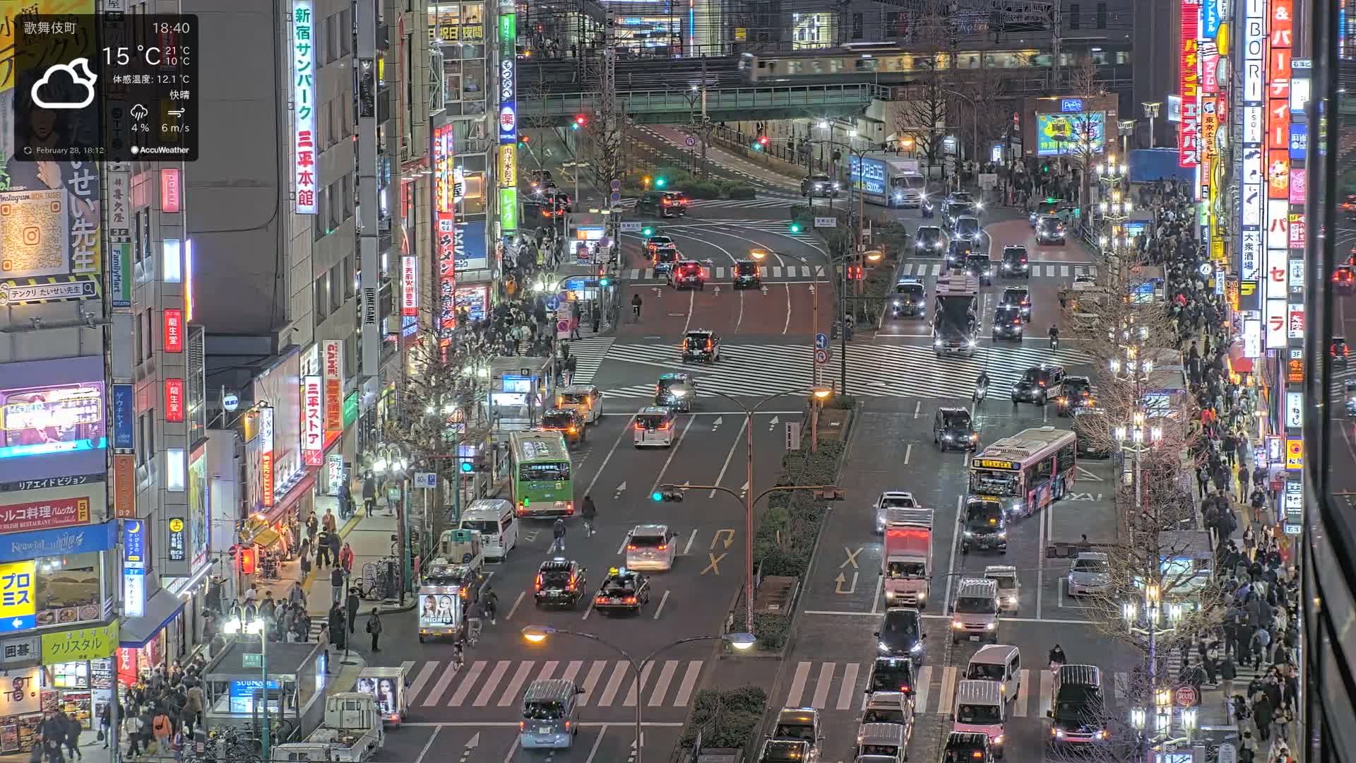 Tokyo, Kabukicho/Shinjuku/Nishishinjuku Intersection  ( 東京-歌舞伎町-新宿-西新宿交差点 ) Live Cam -1 Chome, Kabukichō, Shinjuku-ku, Tokyo, Kantō, Honshu, Japan
