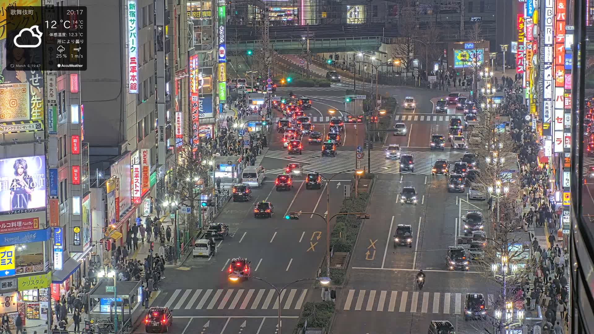 Tokyo, Kabukicho/Shinjuku/Nishishinjuku Intersection  ( 東京-歌舞伎町-新宿-西新宿交差点 ) Live Cam -1 Chome, Kabukichō, Shinjuku-ku, Tokyo, Kantō, Honshu, Japan