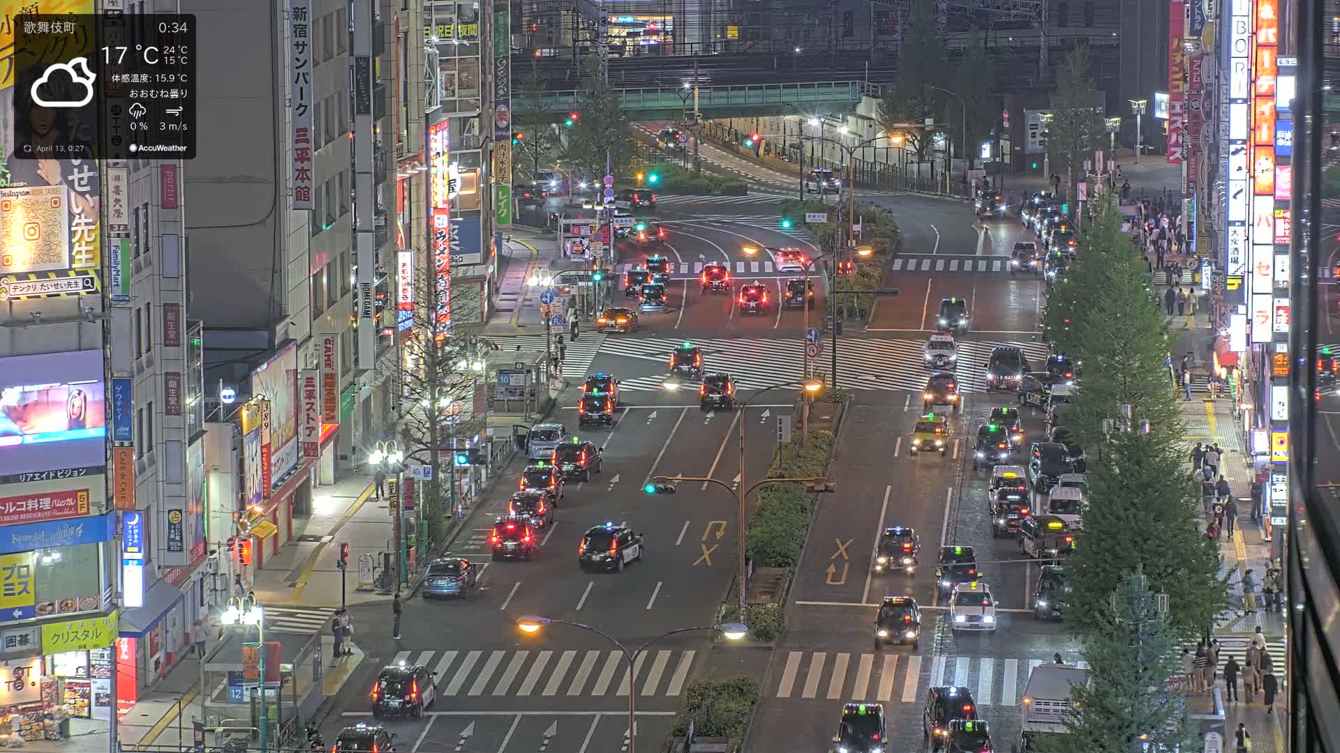 Tokyo, Kabukicho/Shinjuku/Nishishinjuku Intersection  ( 東京-歌舞伎町-新宿-西新宿交差点 ) Live Cam -1 Chome, Kabukichō, Shinjuku-ku, Tokyo, Kantō, Honshu, Japan