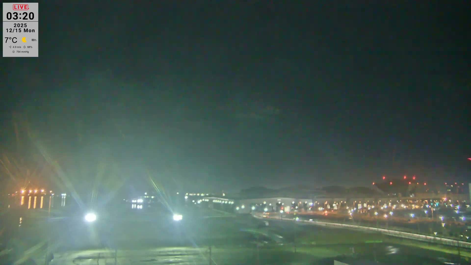 Tokyo, Ariake, Tokyo Big Sight ( Tokyo International Exhibition Center ) ( 東京・有明・東京ビッグサイト（東京国際展示場） ) Live Cam - 3 Chome, Ariake, Kōtō - ku, Tokyo, Kantō, Honshu, Japan