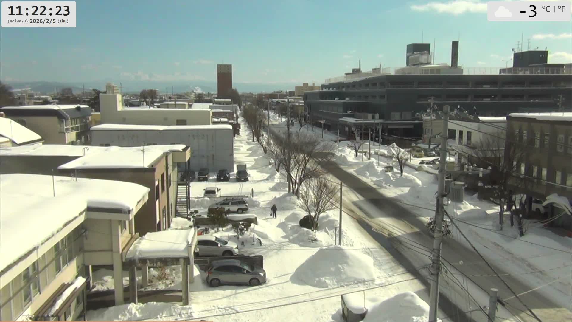 Hokkaido, Asahikawa City  ( 北海道、旭川市のスカイライン ) Live Cam - 13 Chome, 7 Jōdōri, Asahikawa, Kamikawa, Hokkaido, Japan
