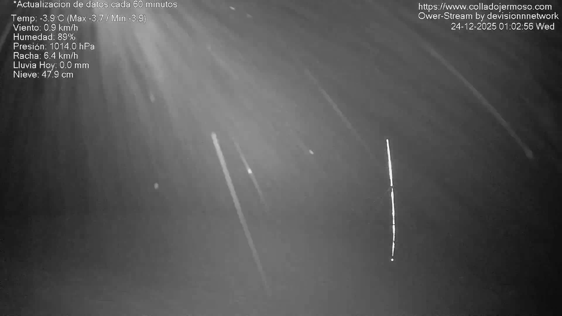 Ametlla de Mar City, Platja de l'Alguer (Alghero Beach) Live Cam - Tarragona, Catalonia, Spain