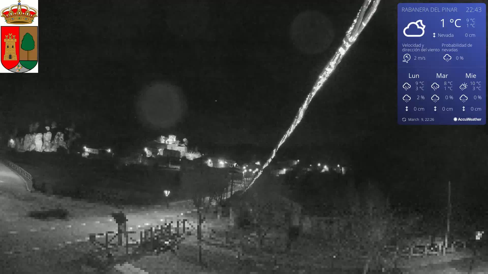 A nighttime, low-light view of a small town under a cloudy sky, with a temperature of 1°C and a light wind.