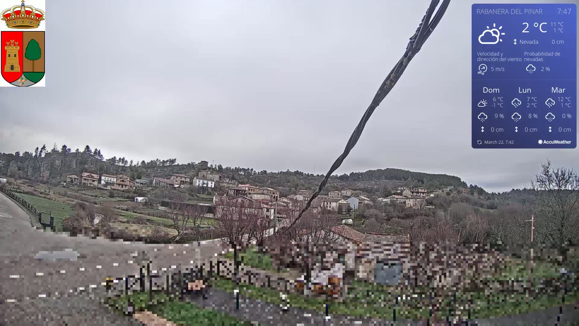 A small village nestled on a hillside is viewed on an overcast day with a 5 m/s wind and a 2% chance of snow.