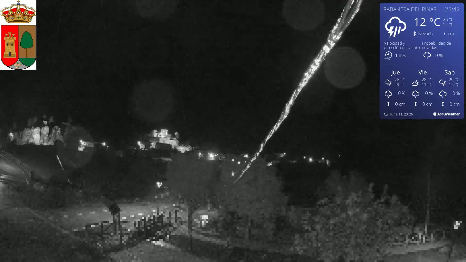 Rabanera del Pinar Village Live Cam - Burgos, Castile&Leon, Spain