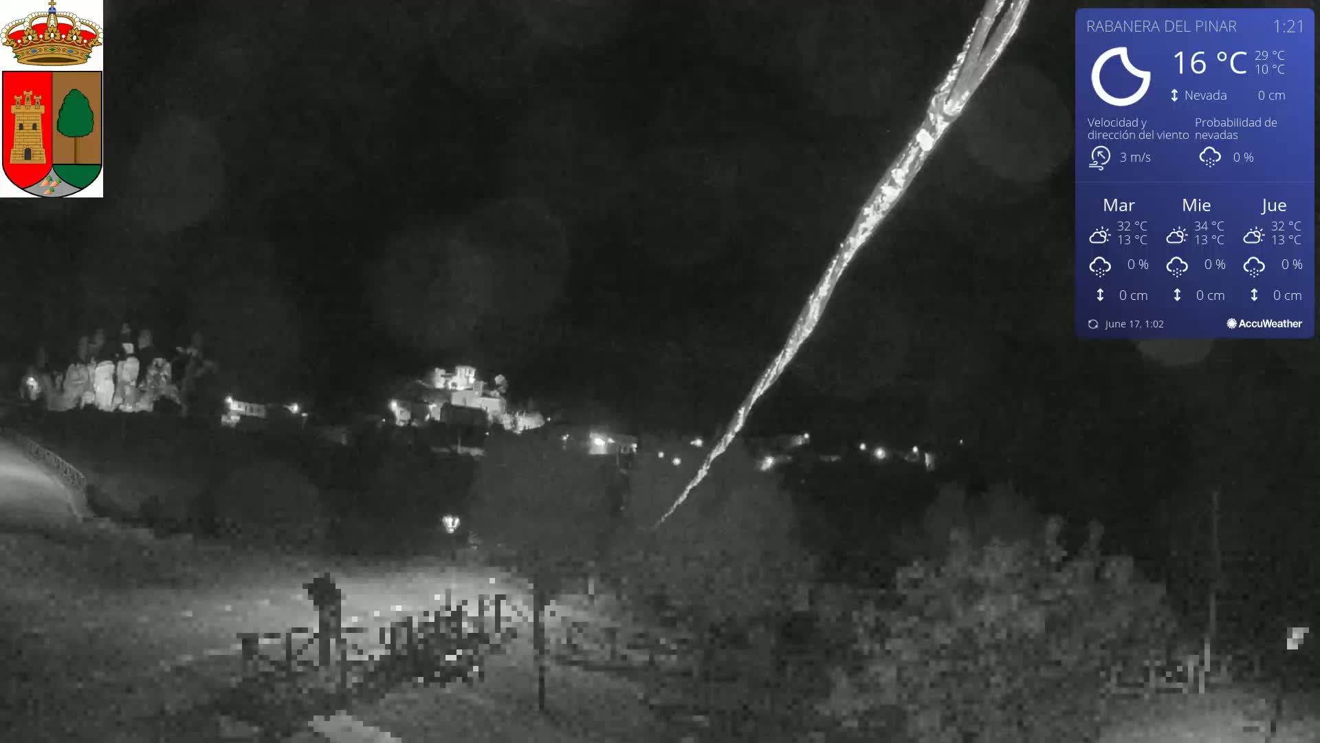 Rabanera del Pinar Village Live Cam - Burgos, Castile&Leon, Spain