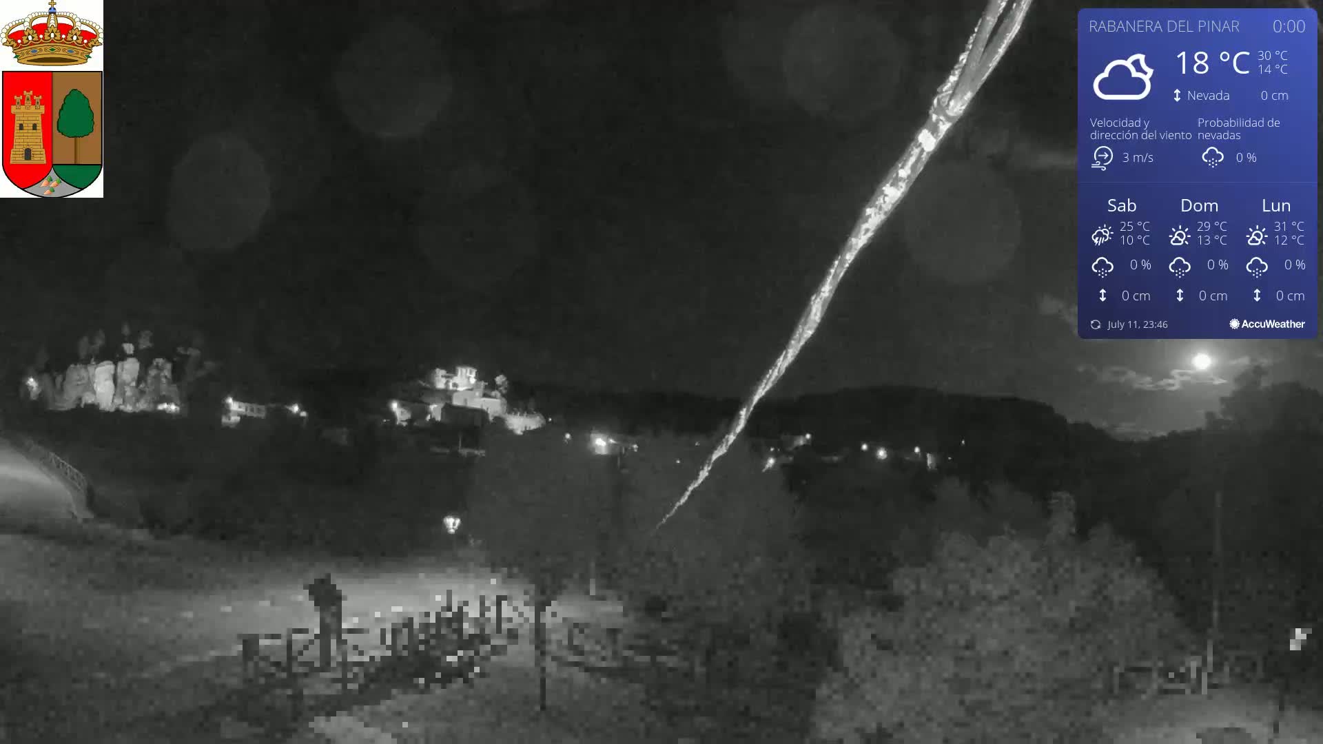 Rabanera del Pinar Village Live Cam - Burgos, Castile&Leon, Spain