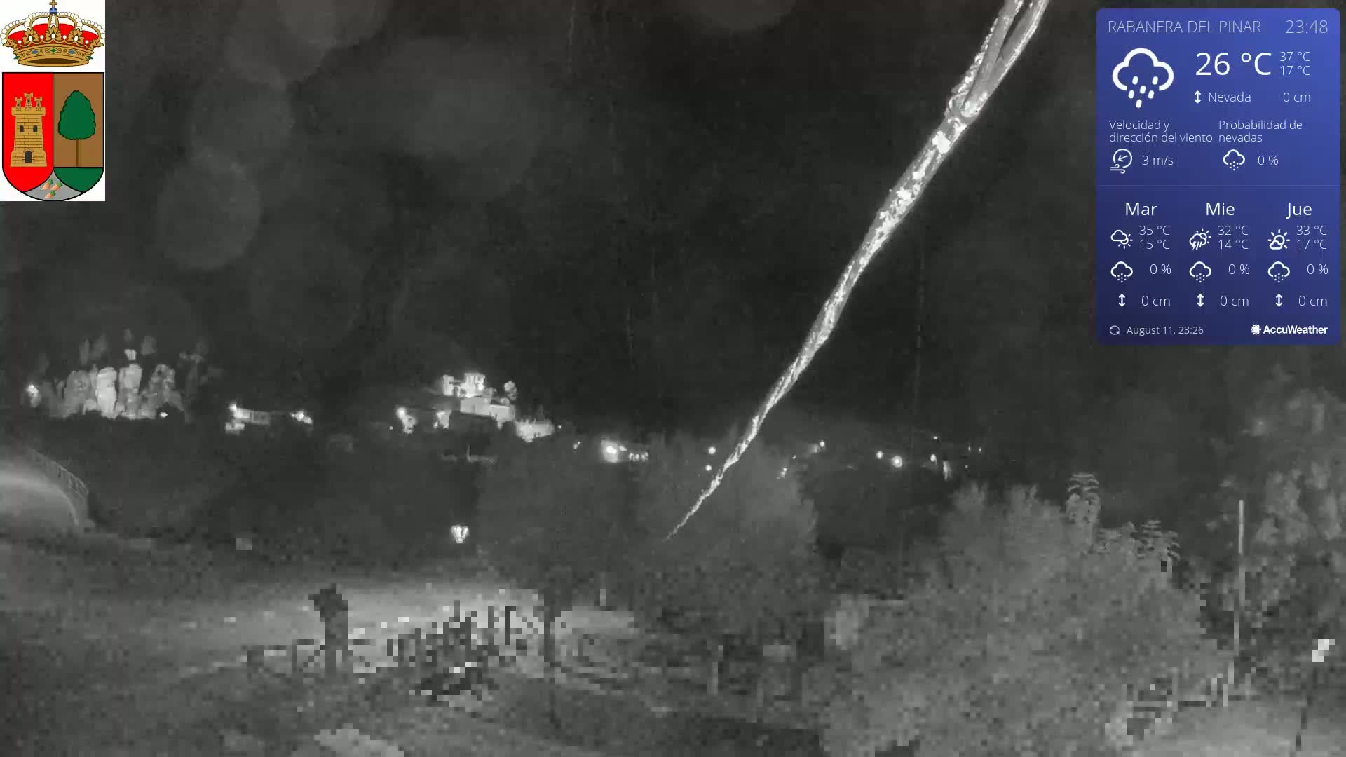 Rabanera del Pinar Village Live Cam - Burgos, Castile&Leon, Spain