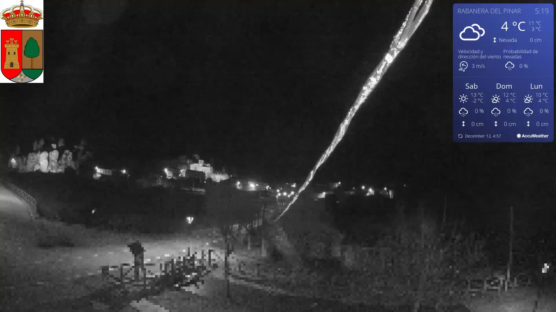 Rabanera del Pinar Village Live Cam - Burgos, Castile&Leon, Spain