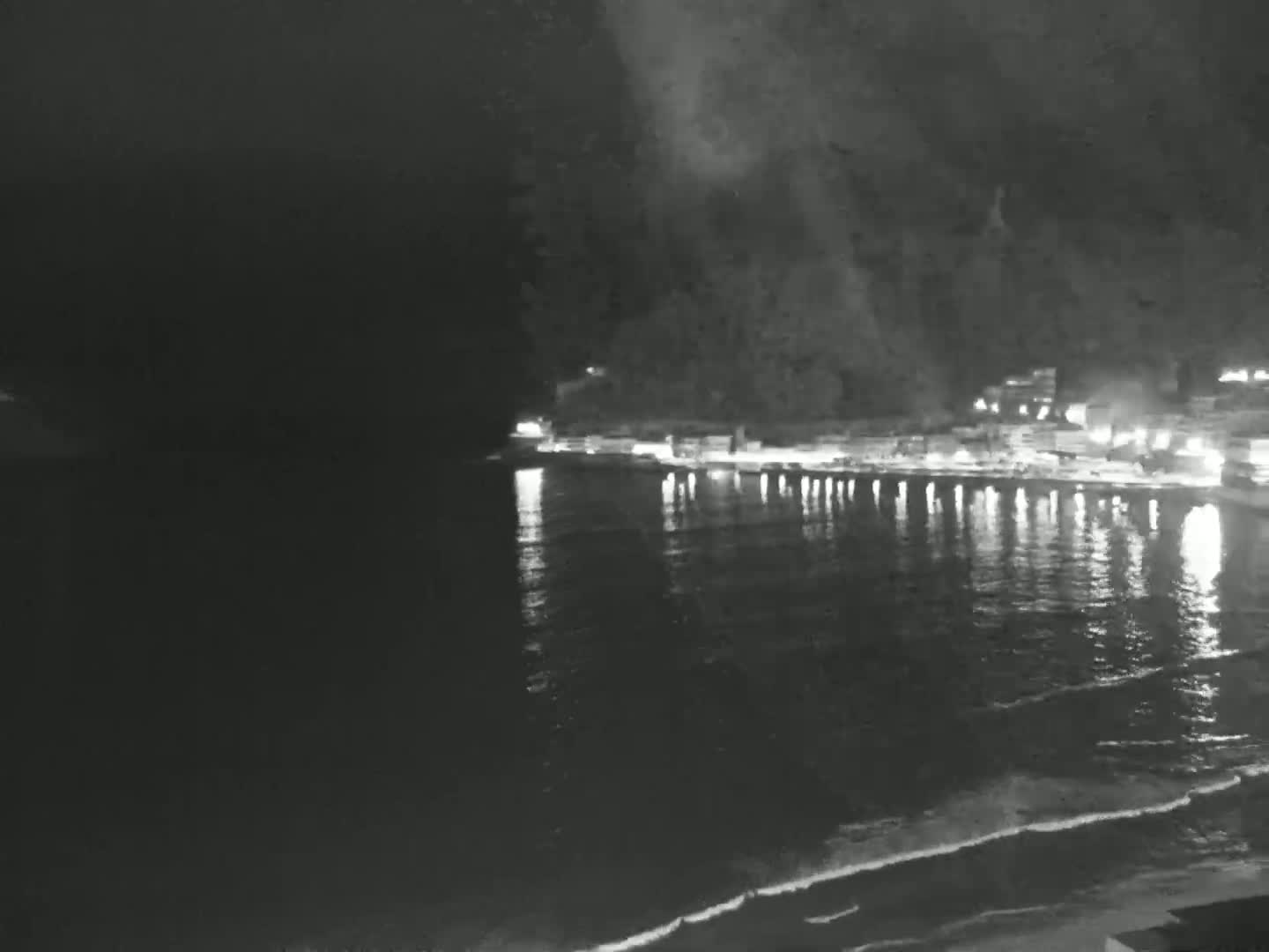 San Sebastian, Playa La Concha Beach Live Cam - Gipuzkoa, Basque, Spain