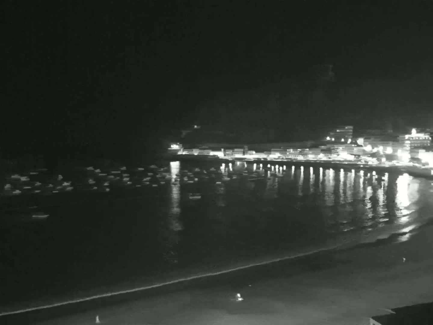 San Sebastian, Playa La Concha Beach Live Cam - Gipuzkoa, Basque, Spain