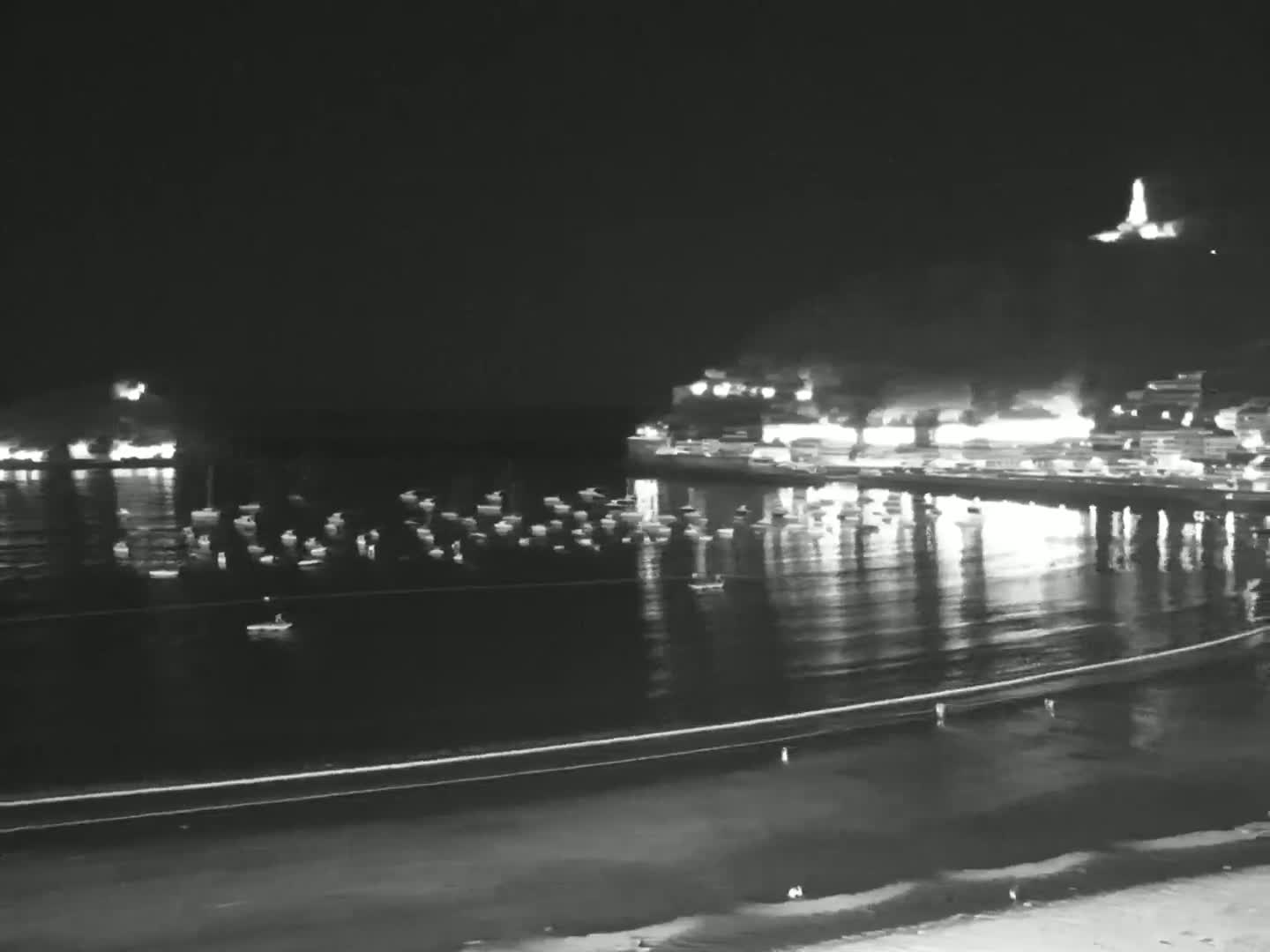 San Sebastian, Playa La Concha Beach Live Cam - Gipuzkoa, Basque, Spain