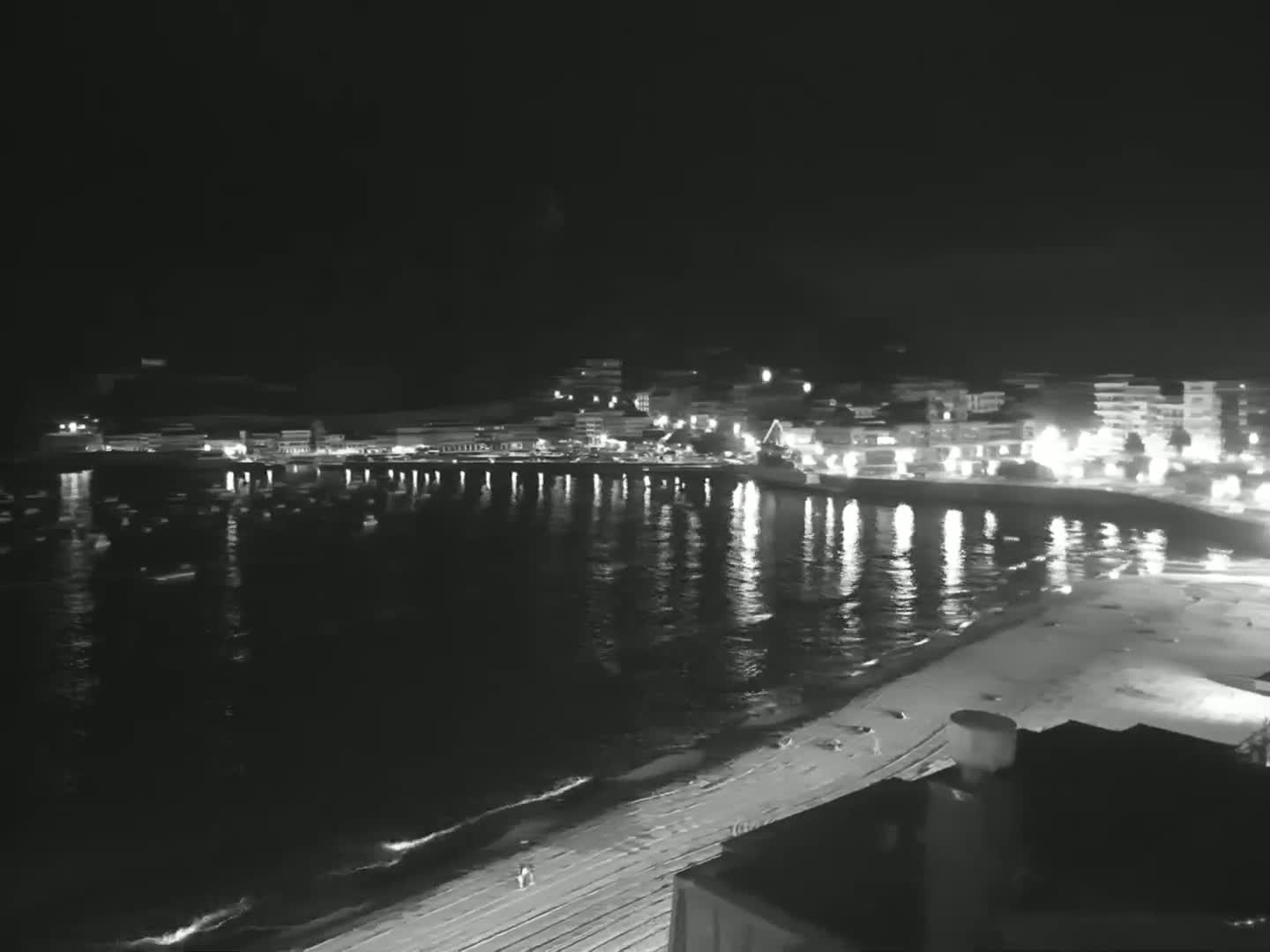 San Sebastian, Playa La Concha Beach Live Cam - Gipuzkoa, Basque, Spain