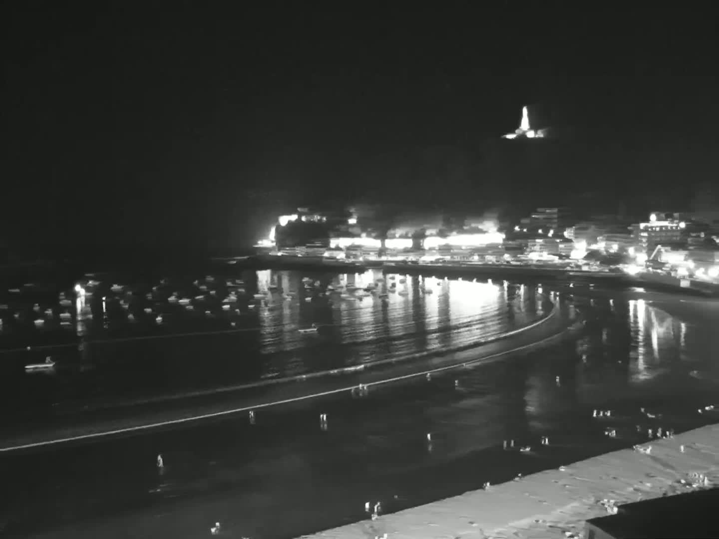 San Sebastian, Playa La Concha Beach Live Cam - Gipuzkoa, Basque, Spain