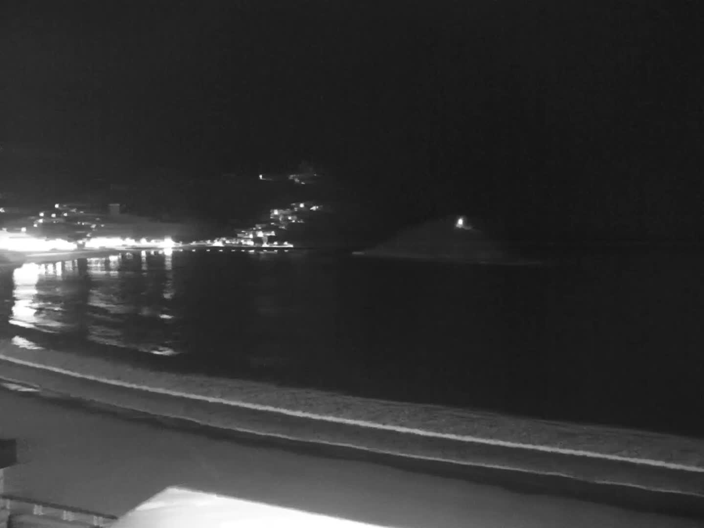 San Sebastian, Playa La Concha Beach Live Cam - Gipuzkoa, Basque, Spain