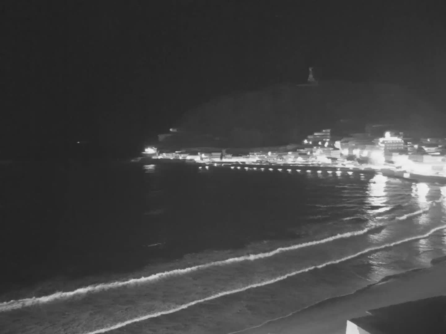 San Sebastian, Playa La Concha Beach Live Cam - Gipuzkoa, Basque, Spain