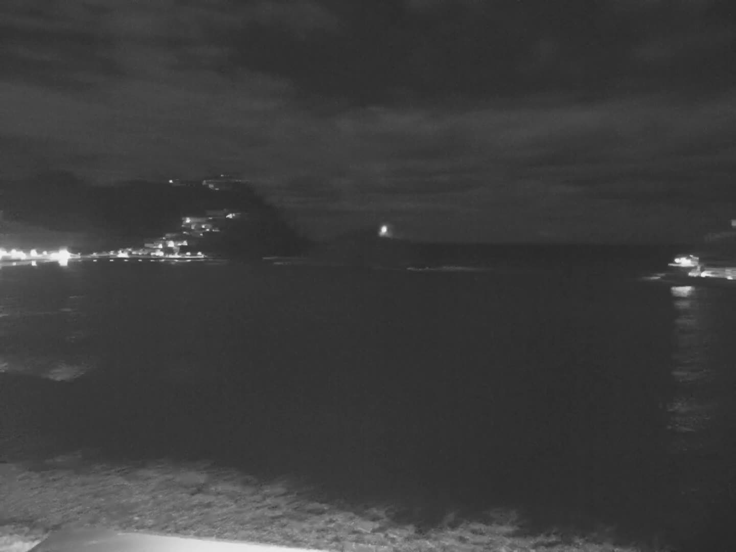 San Sebastian, Playa La Concha Beach Live Cam - Gipuzkoa, Basque, Spain