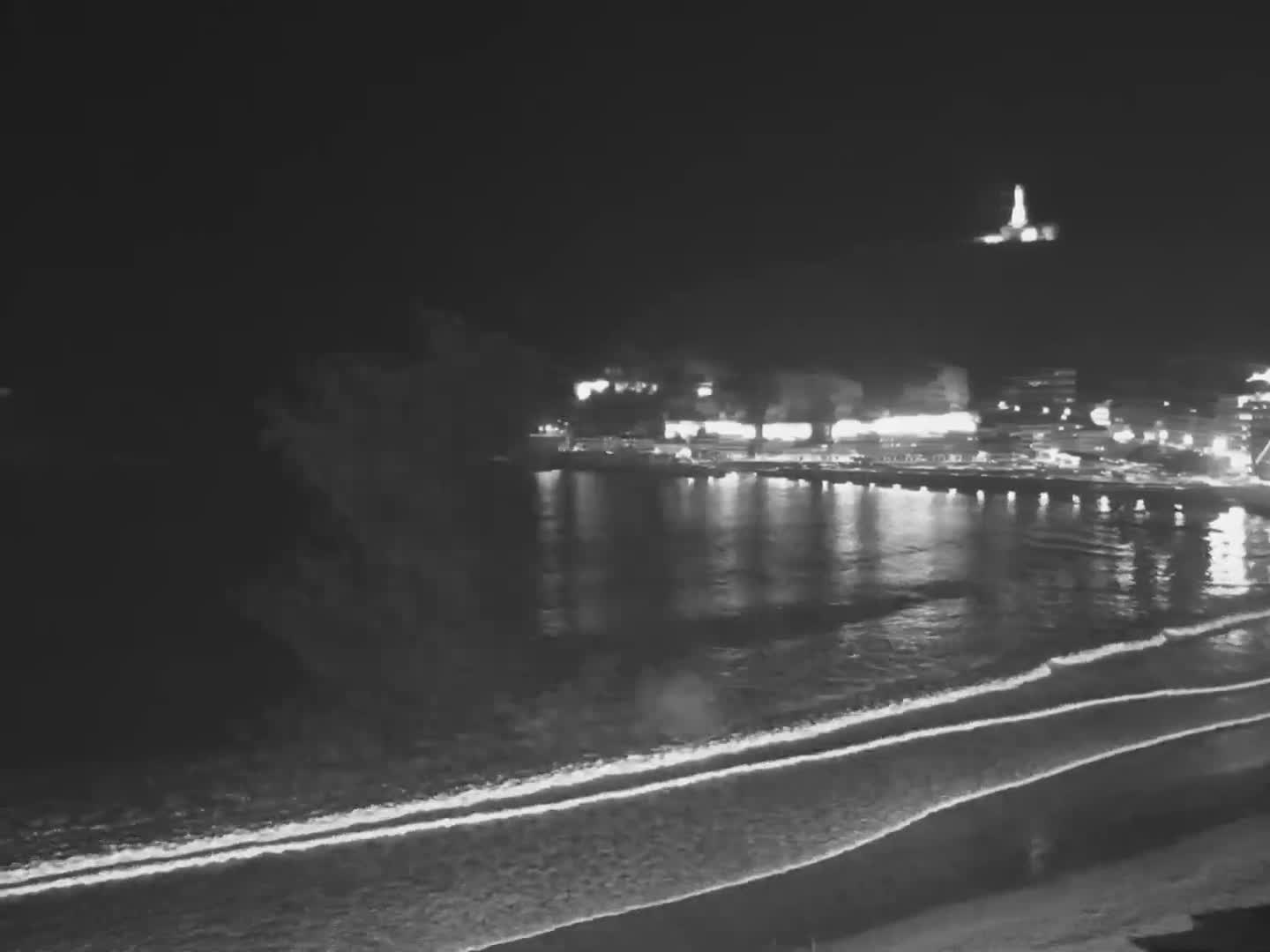 San Sebastian, Playa La Concha Beach Live Cam - Gipuzkoa, Basque, Spain