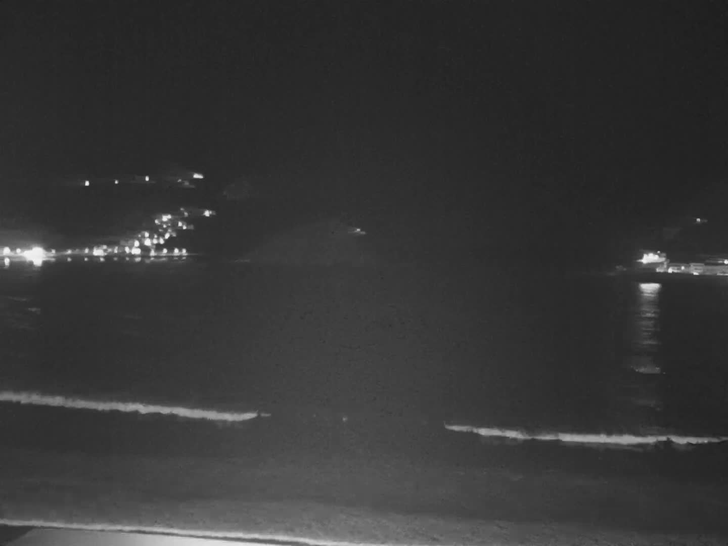 San Sebastian, Playa La Concha Beach Live Cam - Gipuzkoa, Basque, Spain