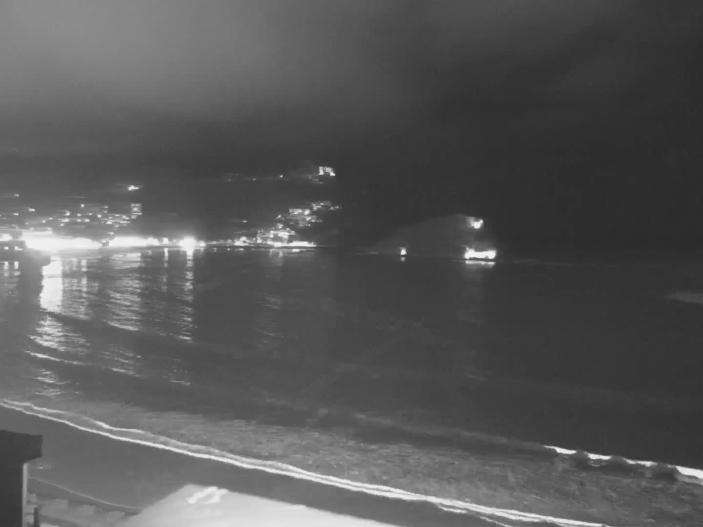 San Sebastian, Playa La Concha Beach Live Cam - Gipuzkoa, Basque, Spain