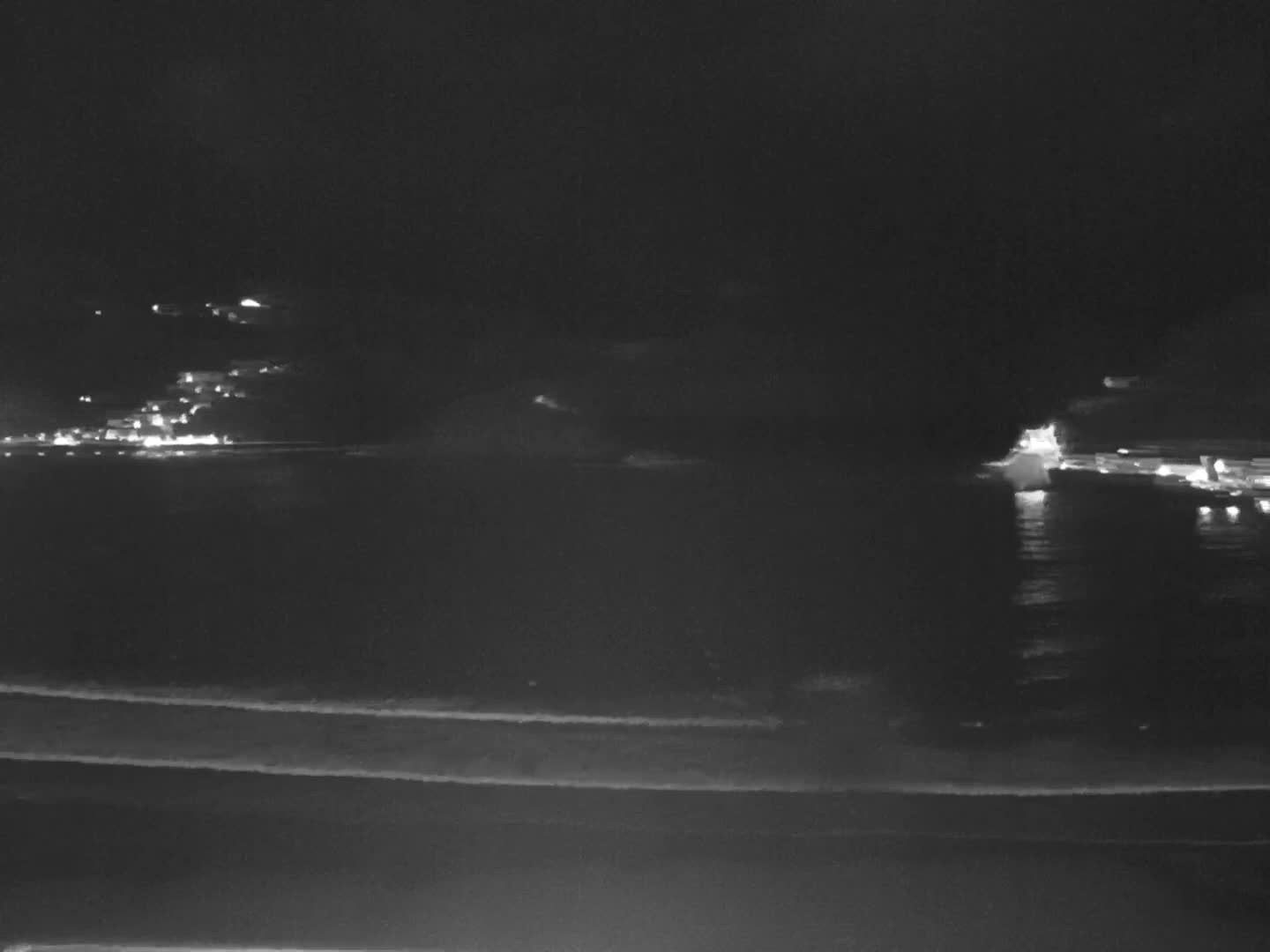 San Sebastian, Playa La Concha Beach Live Cam - Gipuzkoa, Basque, Spain