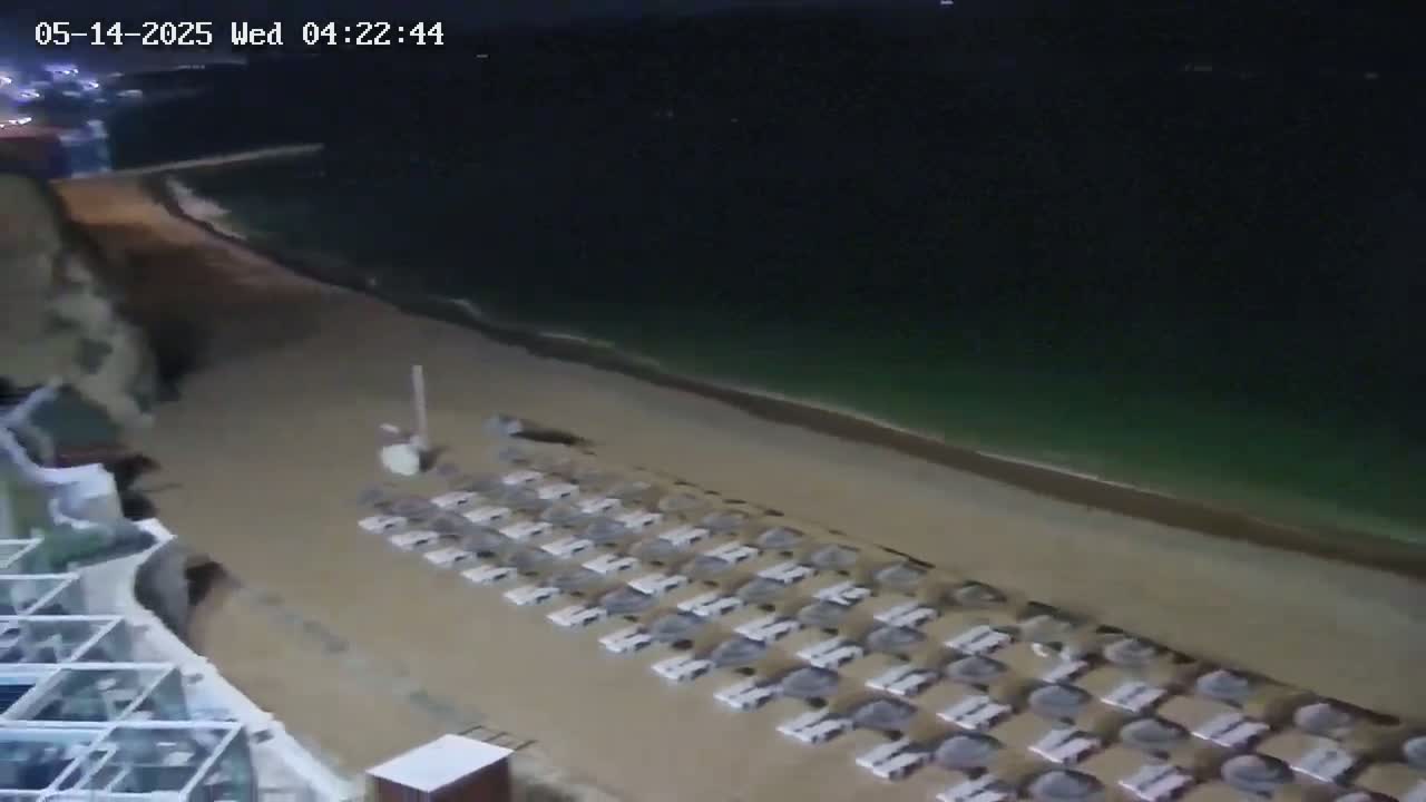 Playas de Albufeira Beach Live Cam - Faro, Algarve, Portugal