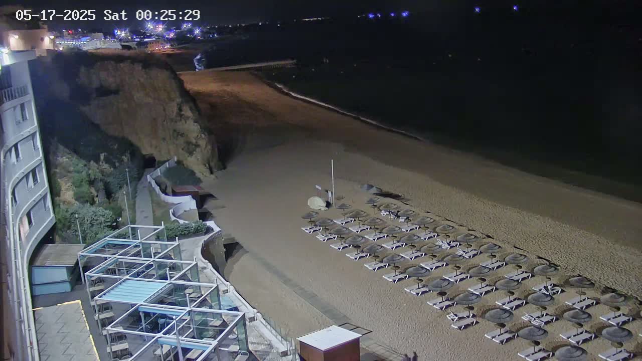 Playas de Albufeira Beach Live Cam - Faro, Algarve, Portugal