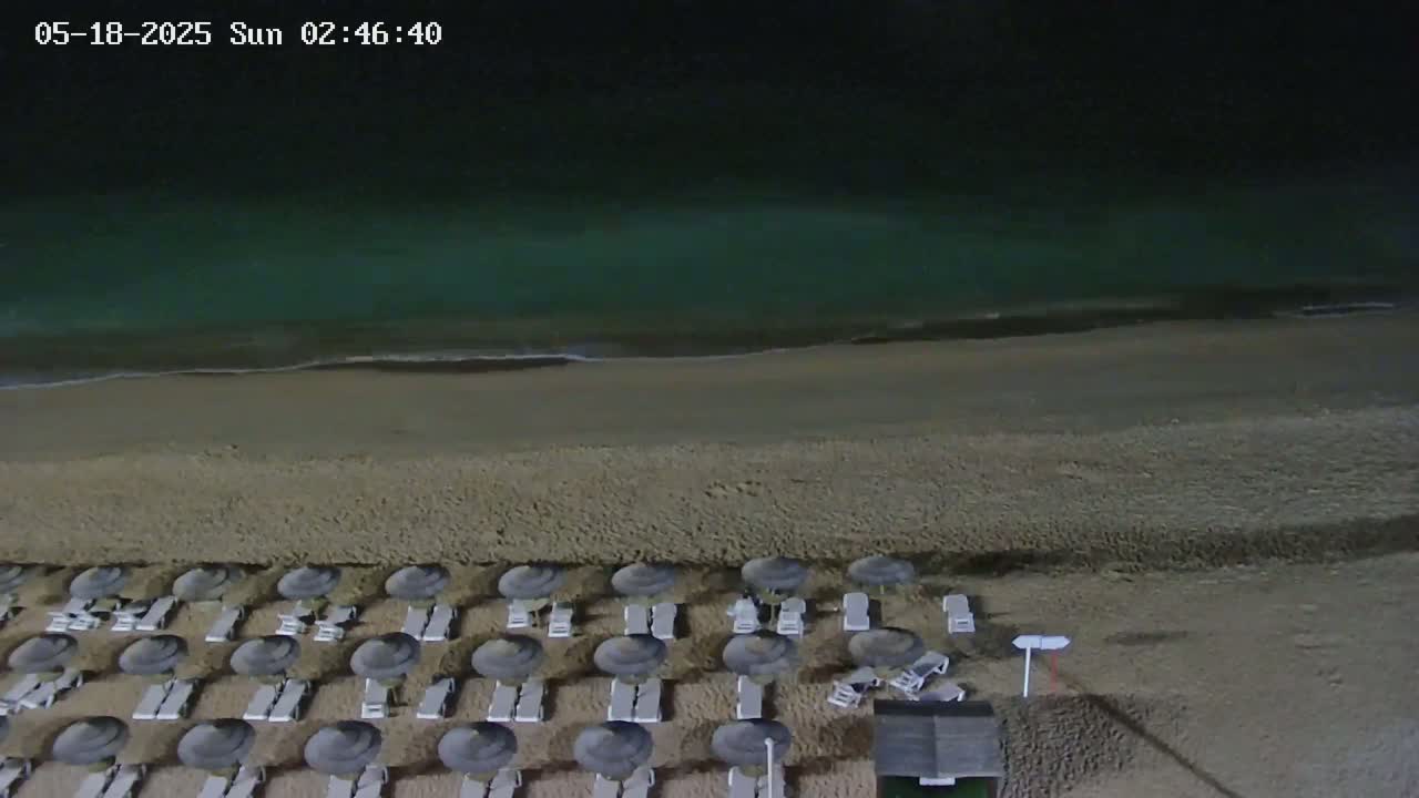 Playas de Albufeira Beach Live Cam - Faro, Algarve, Portugal